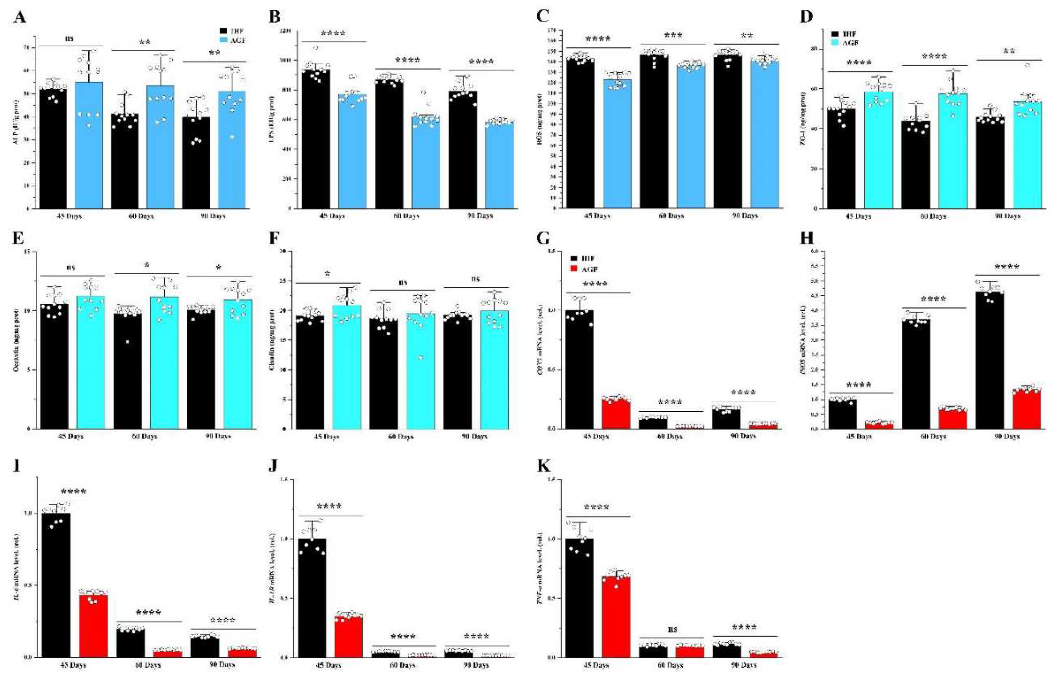 Preprints 87228 g001