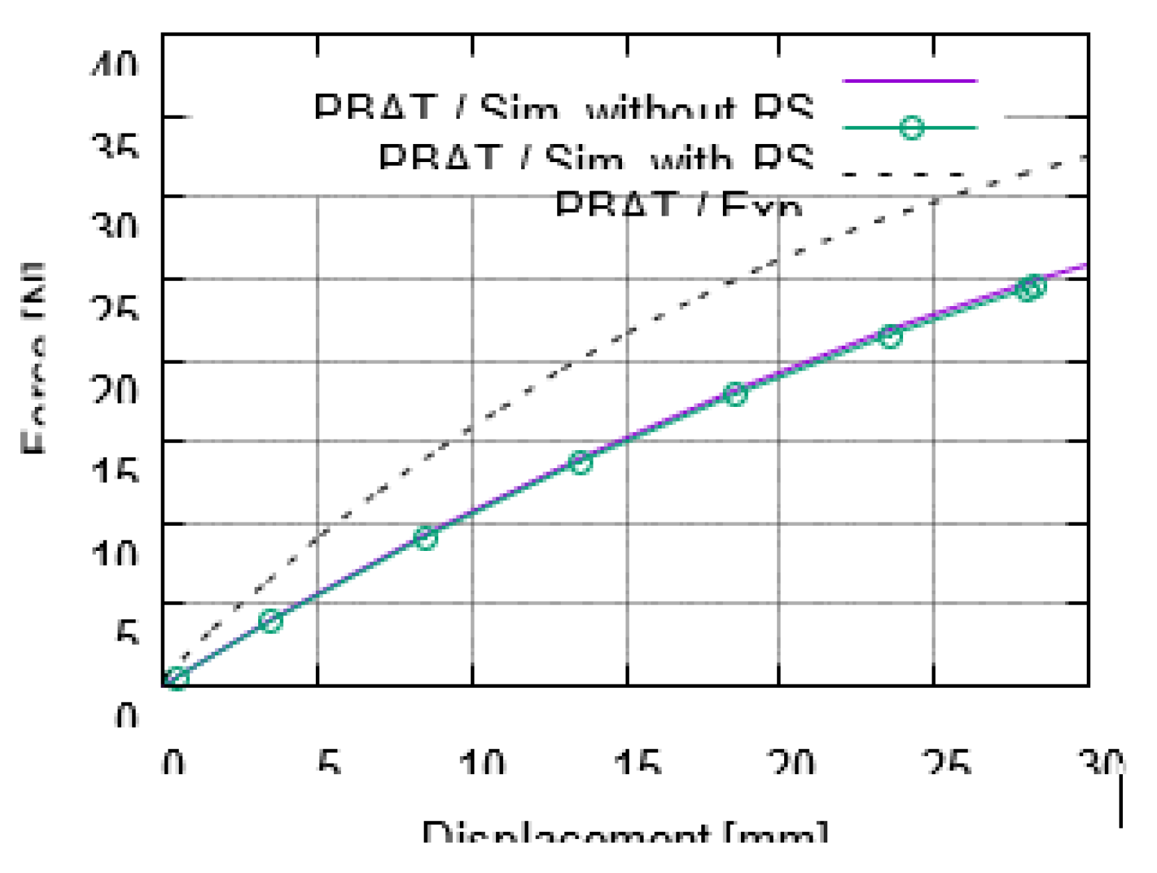 Preprints 74253 g010