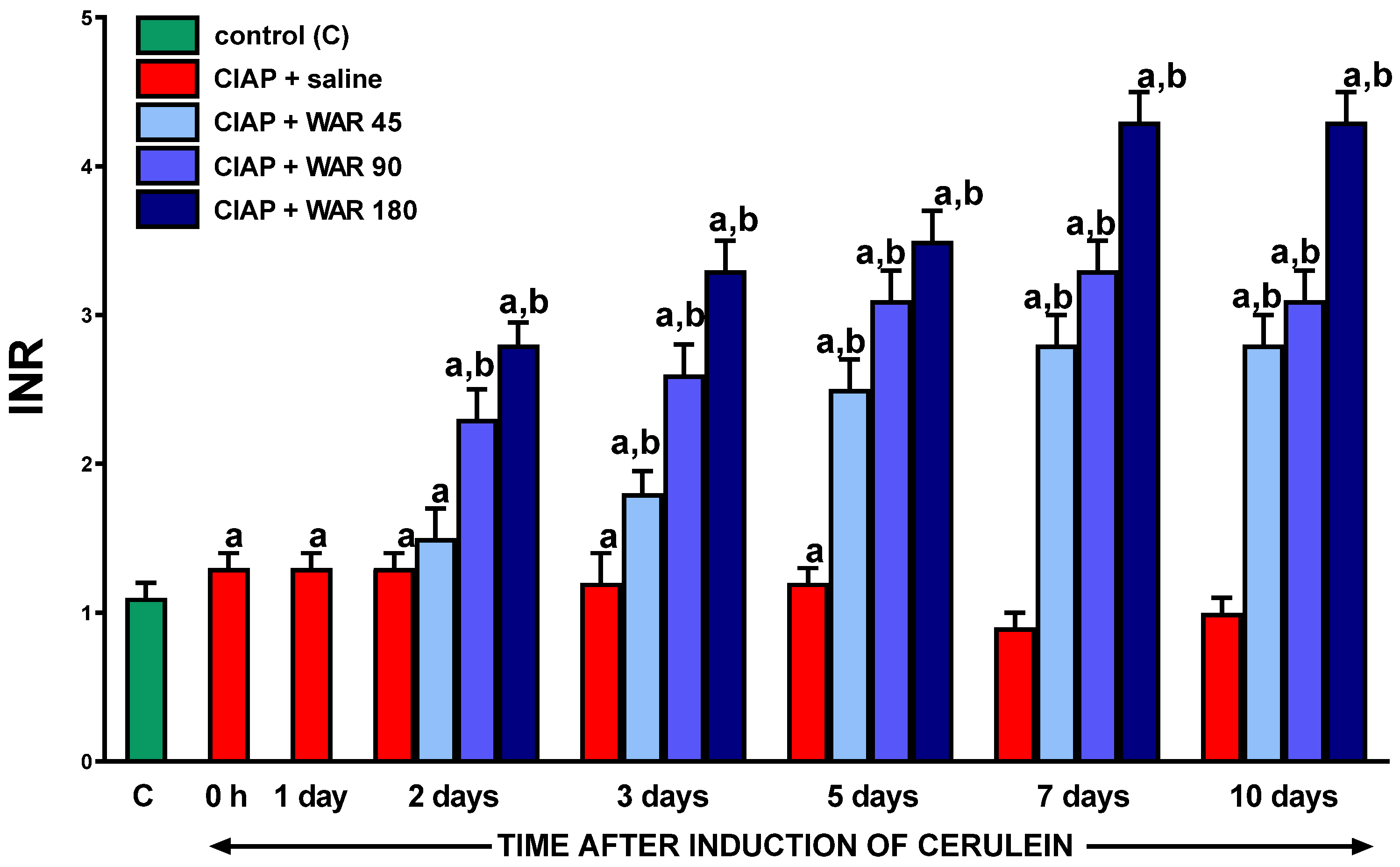 Preprints 71453 g001