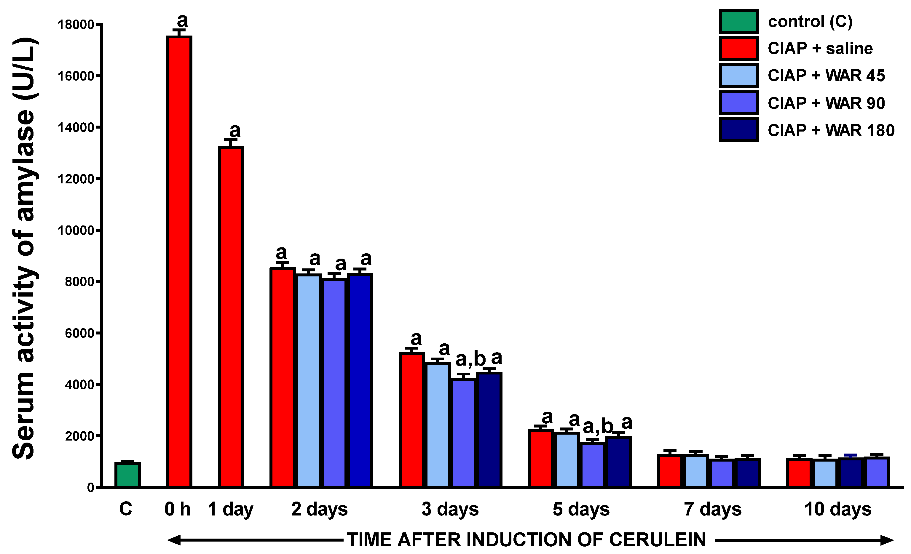 Preprints 71453 g004