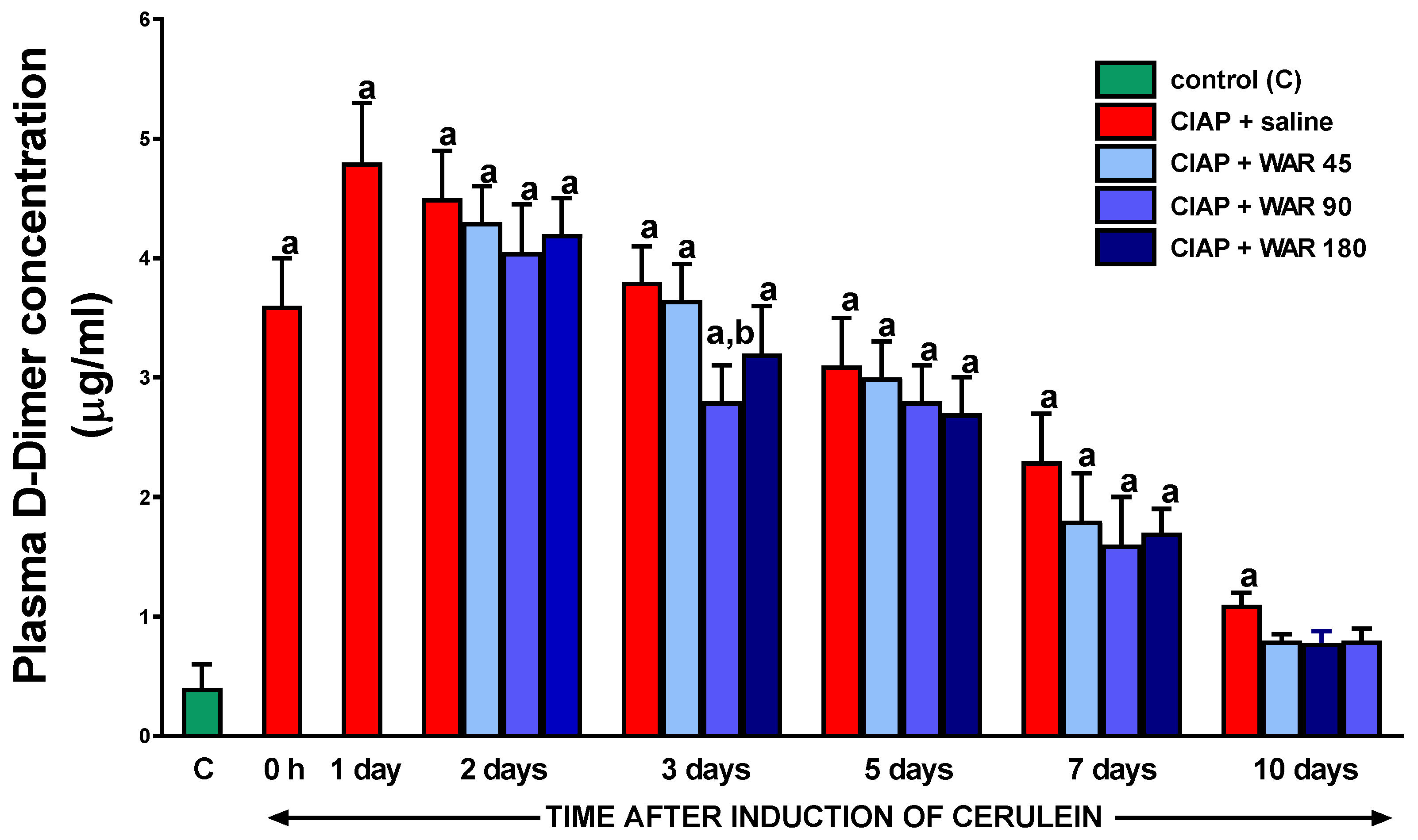 Preprints 71453 g008