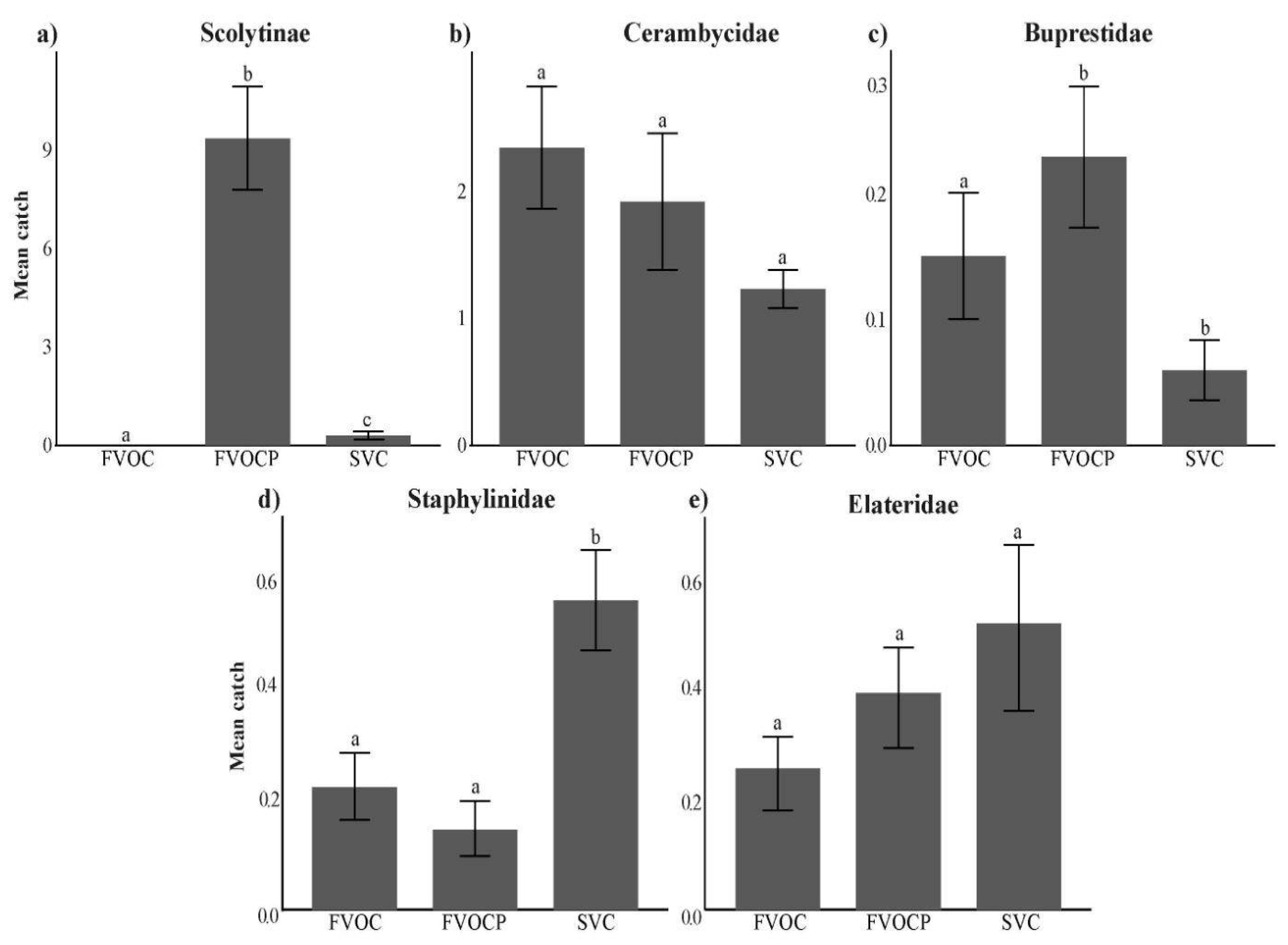 Preprints 117428 g004