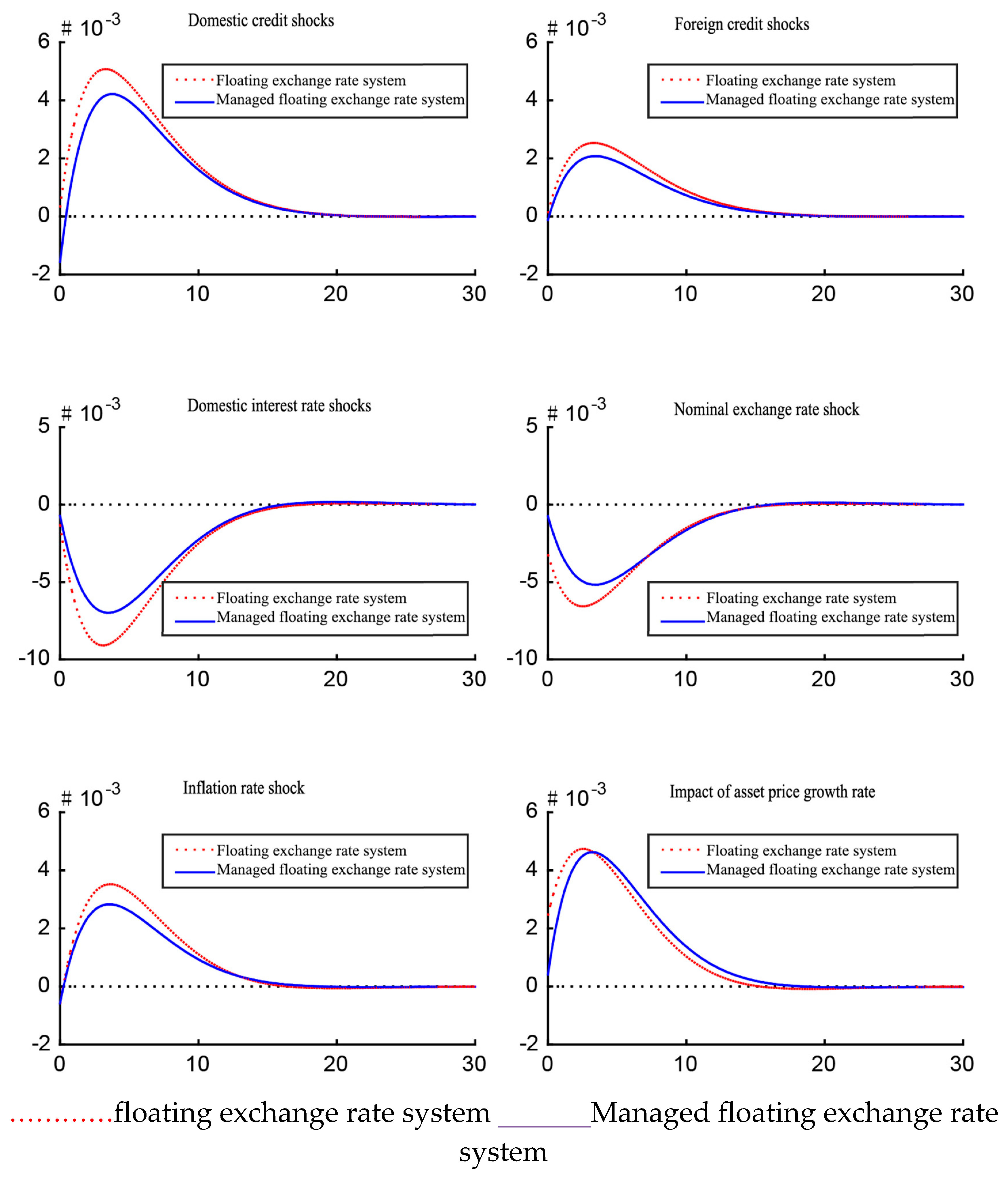 Preprints 107927 g002