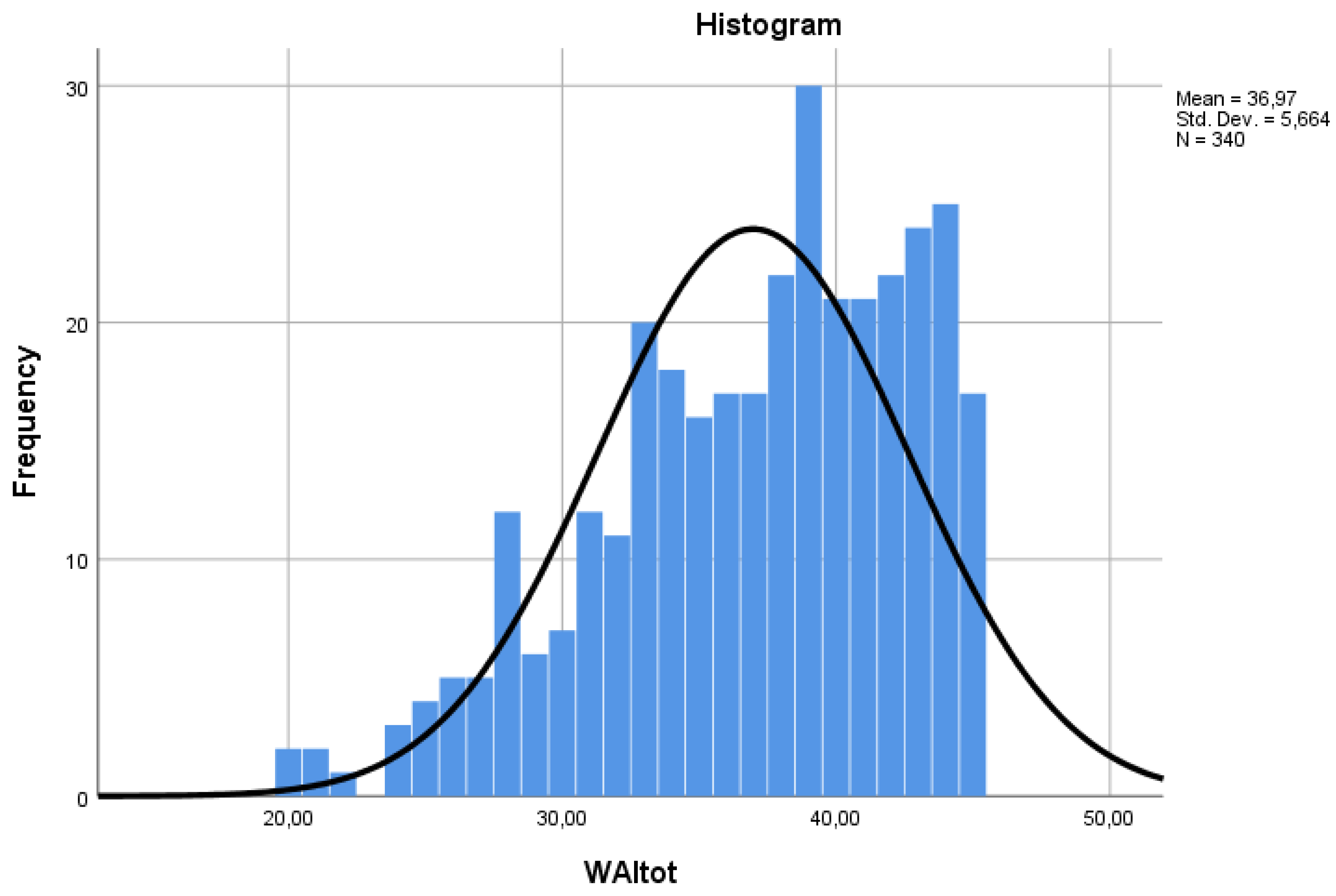 Preprints 99046 g001