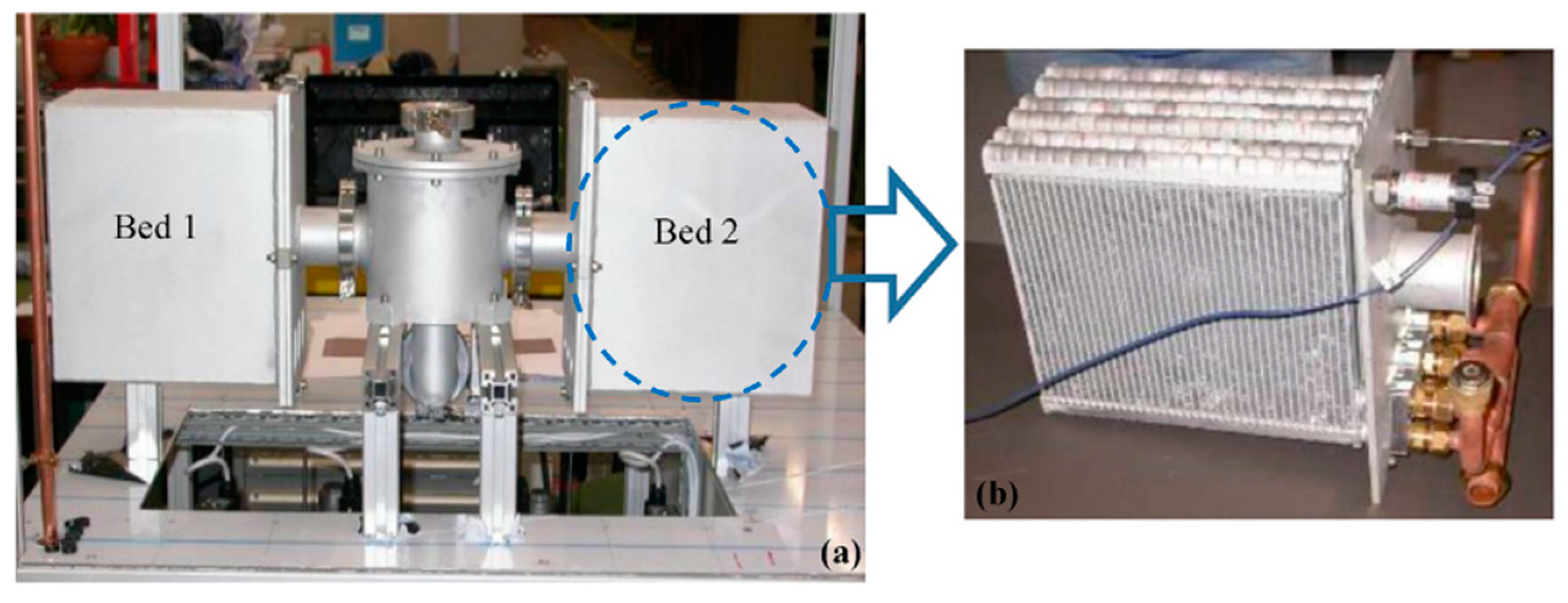 Preprints 76747 g009