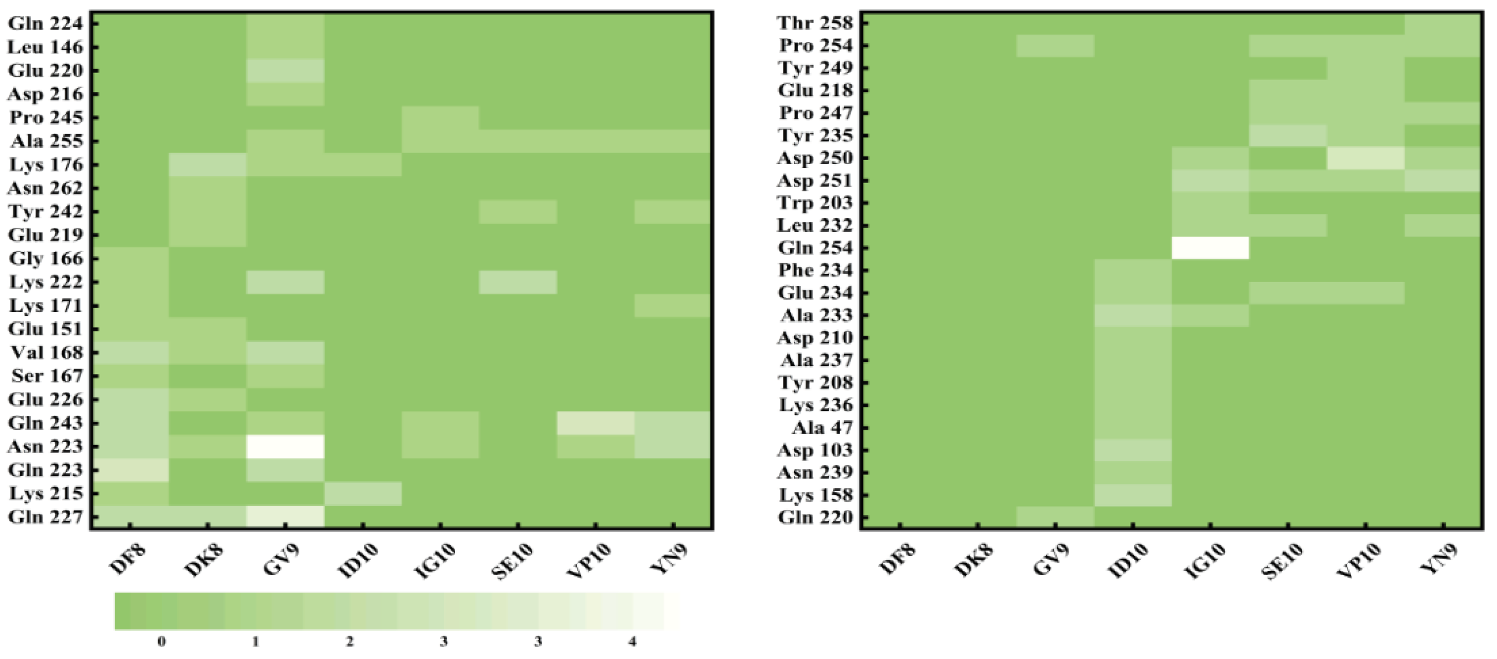 Preprints 100247 g005