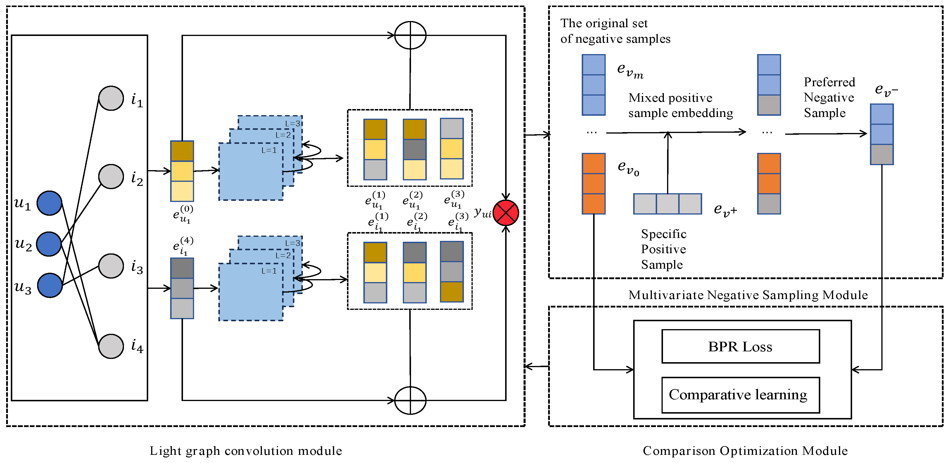 Preprints 121502 g001