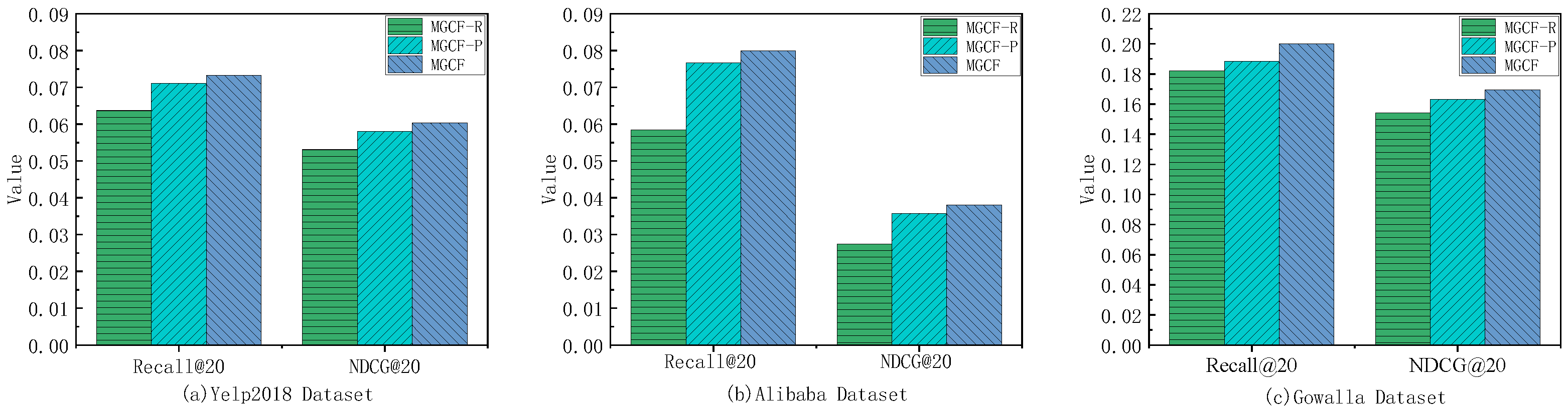 Preprints 121502 g002