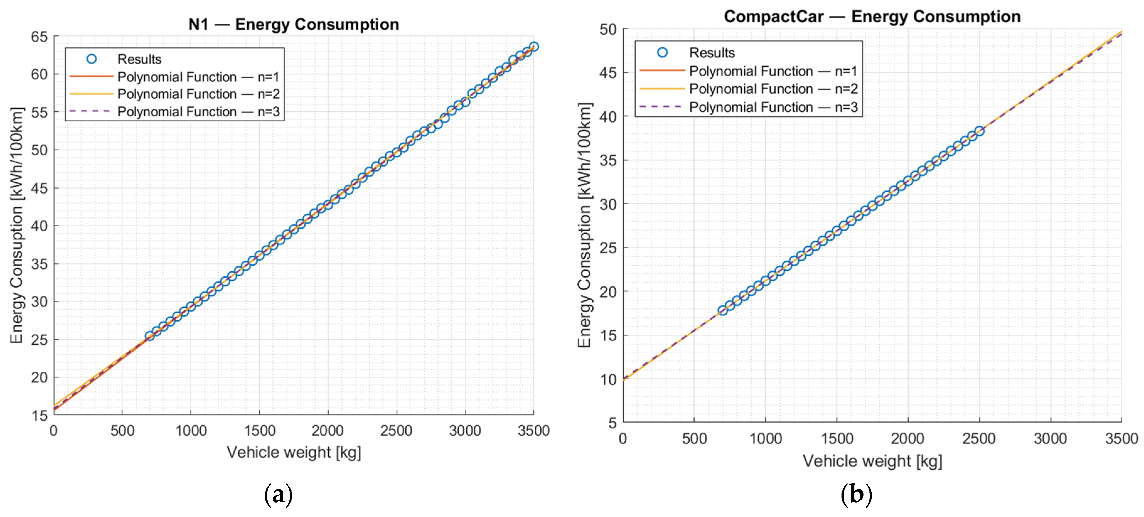 Preprints 138010 g013