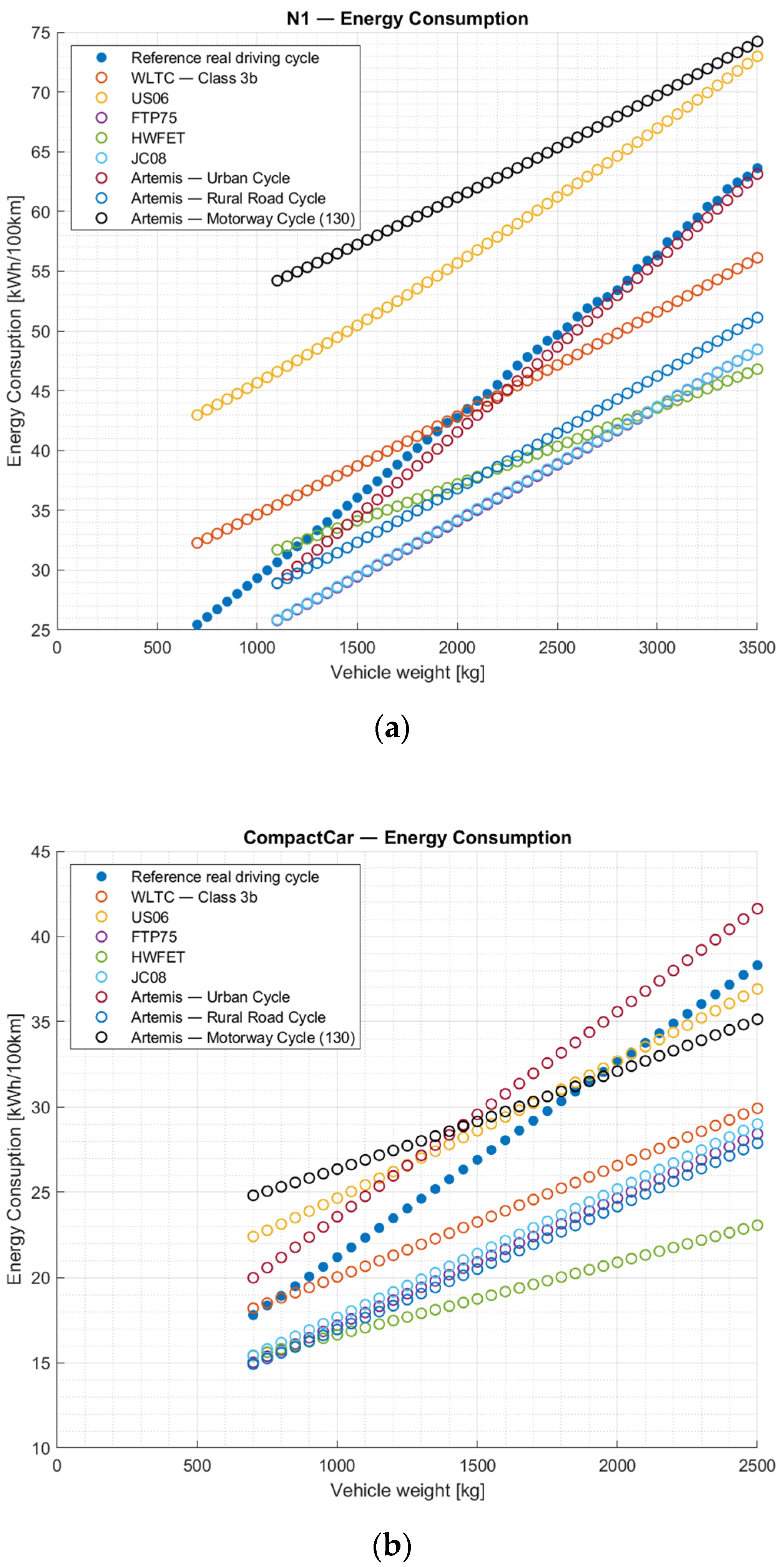 Preprints 138010 g016