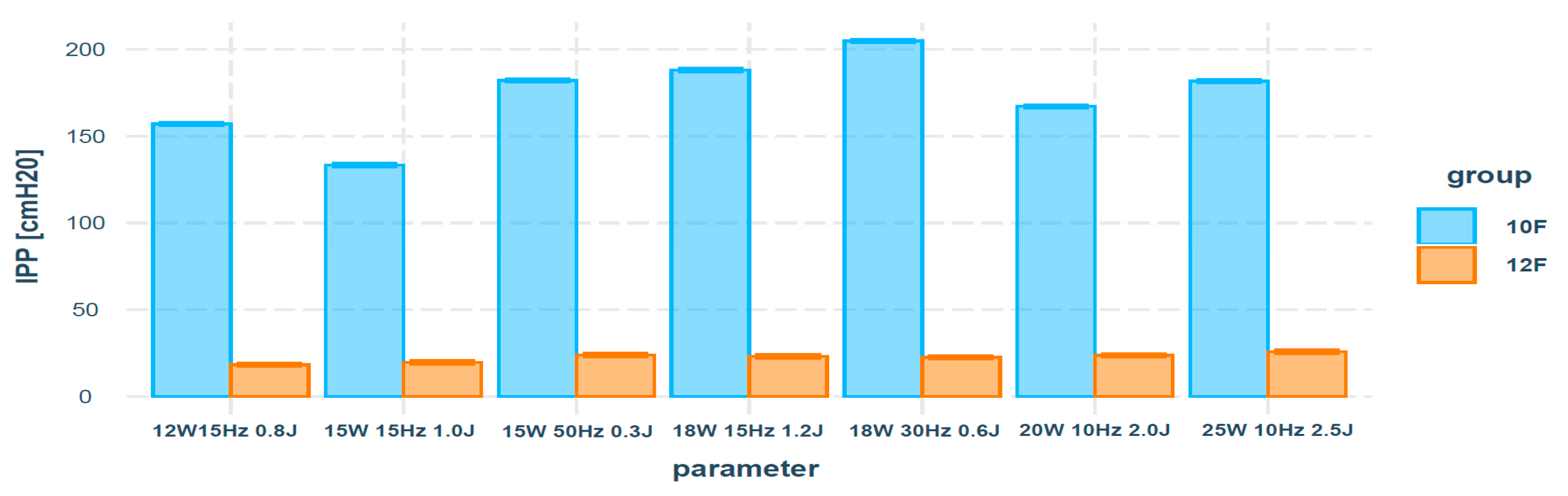 Preprints 87305 g004