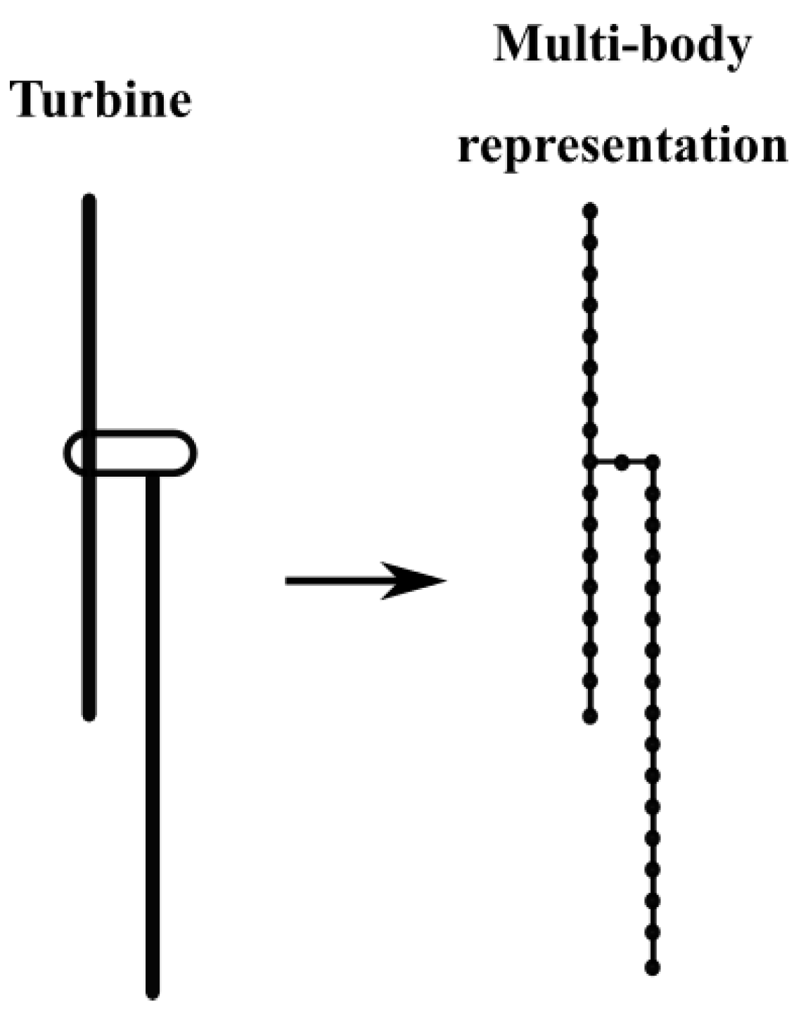 Preprints 91703 g016