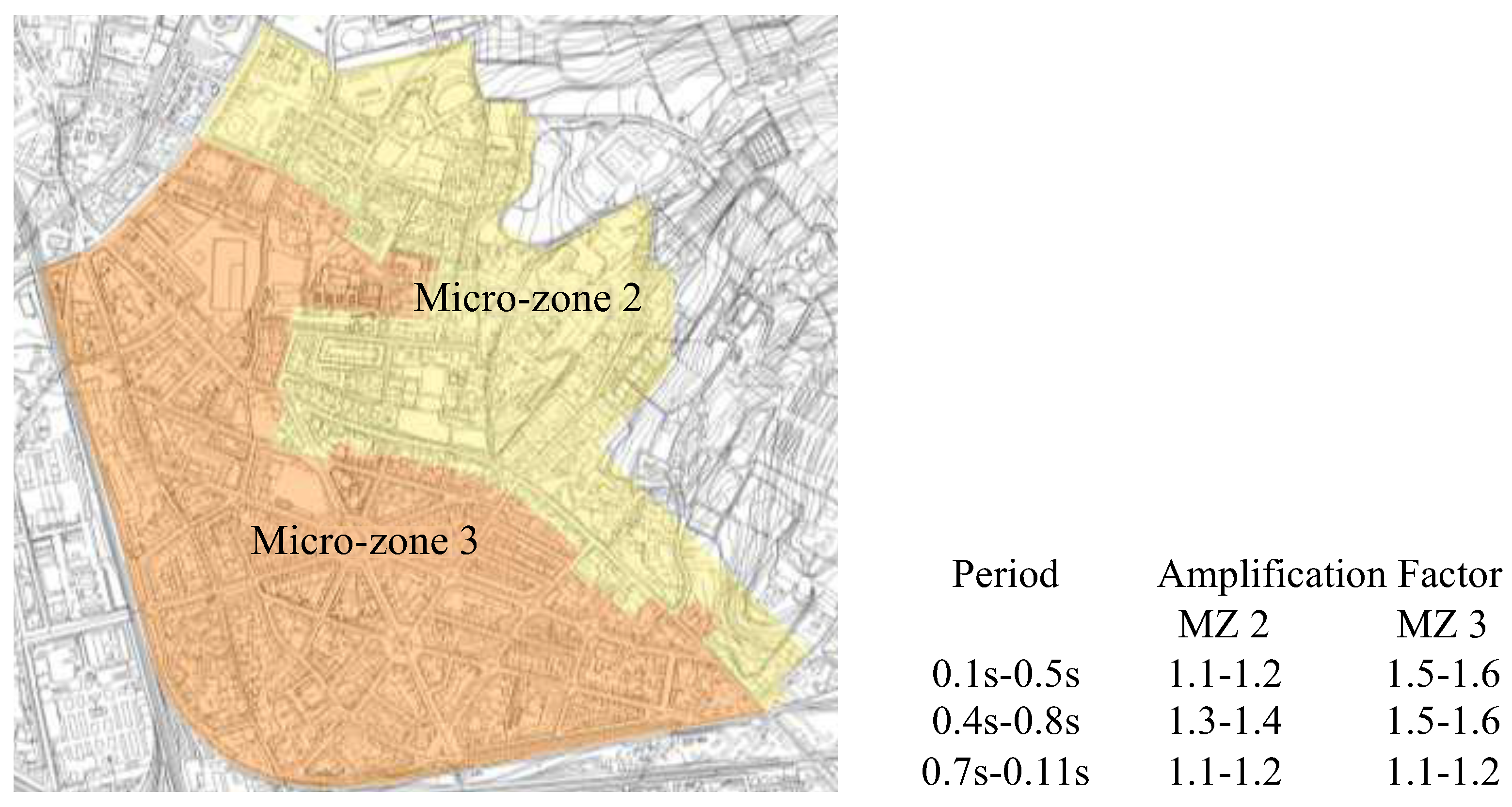 Preprints 120967 g011