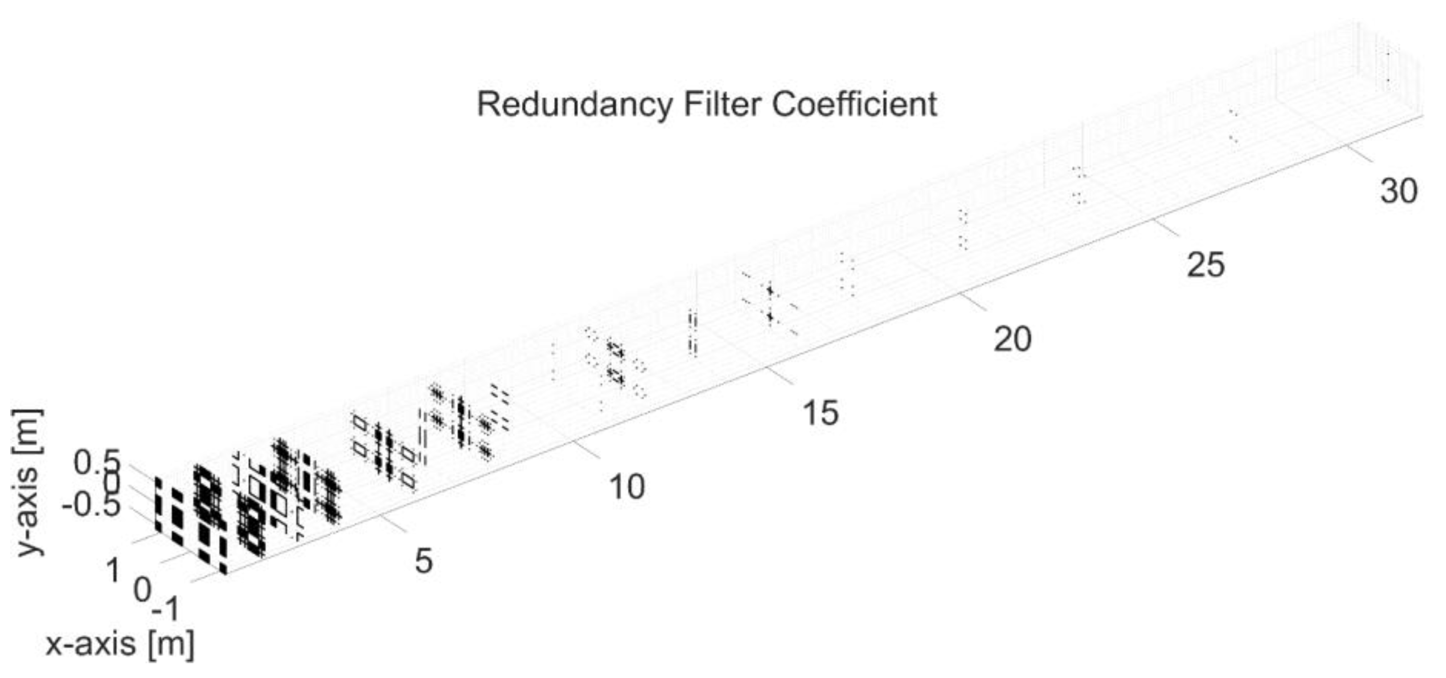 Preprints 80410 g008