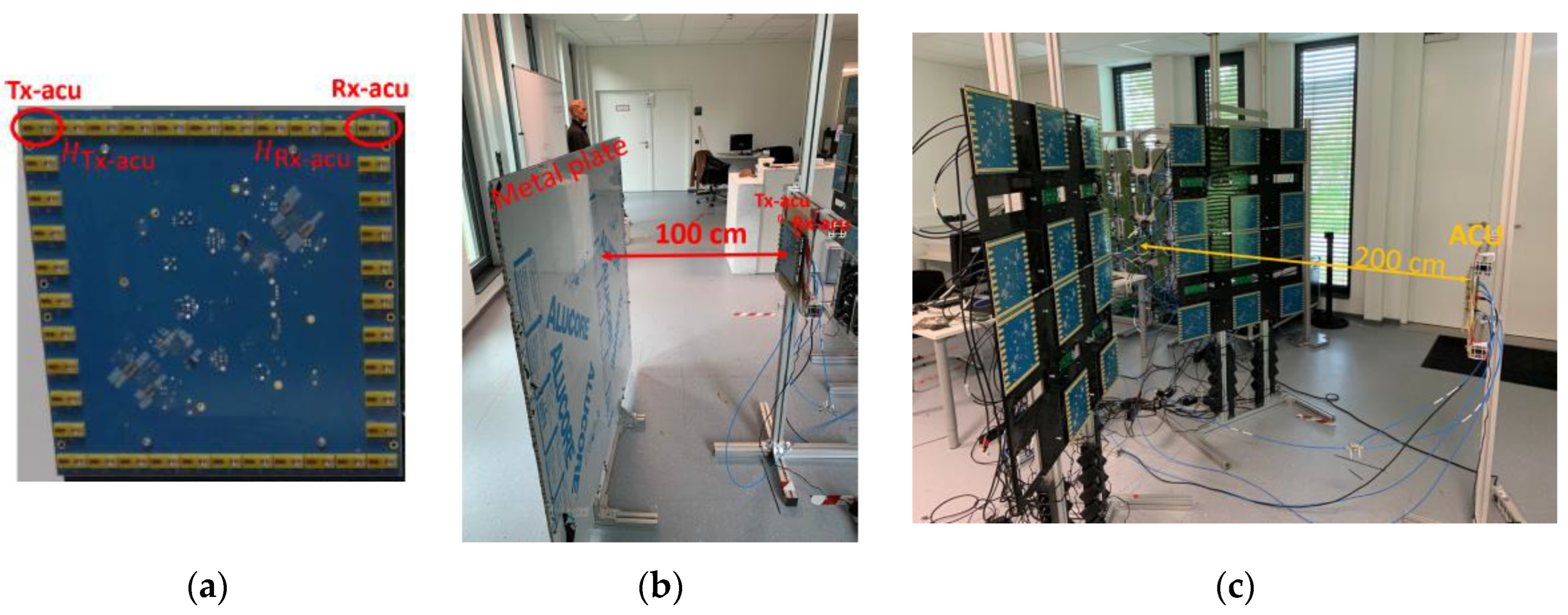 Preprints 80410 g011