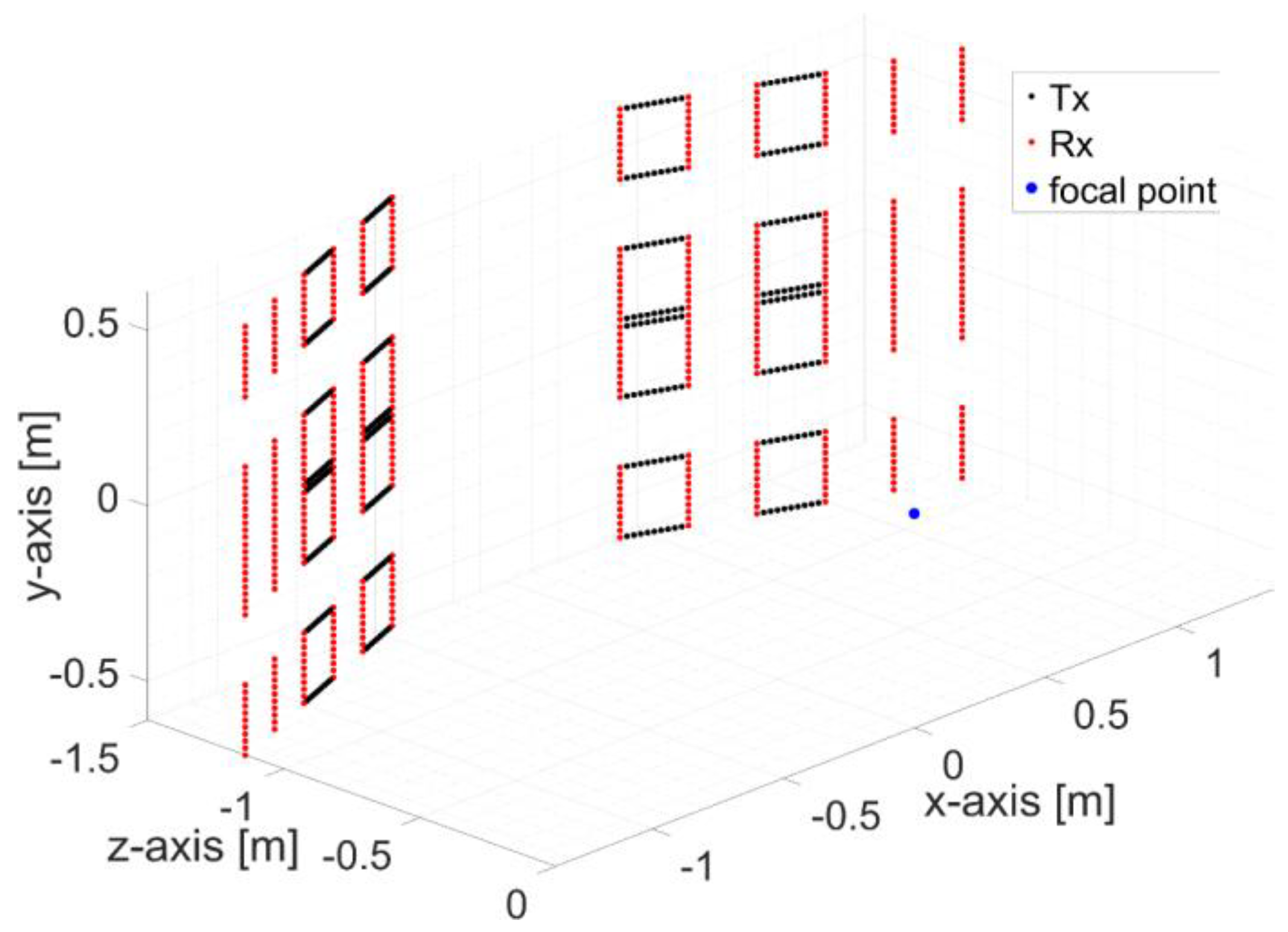 Preprints 80410 g013