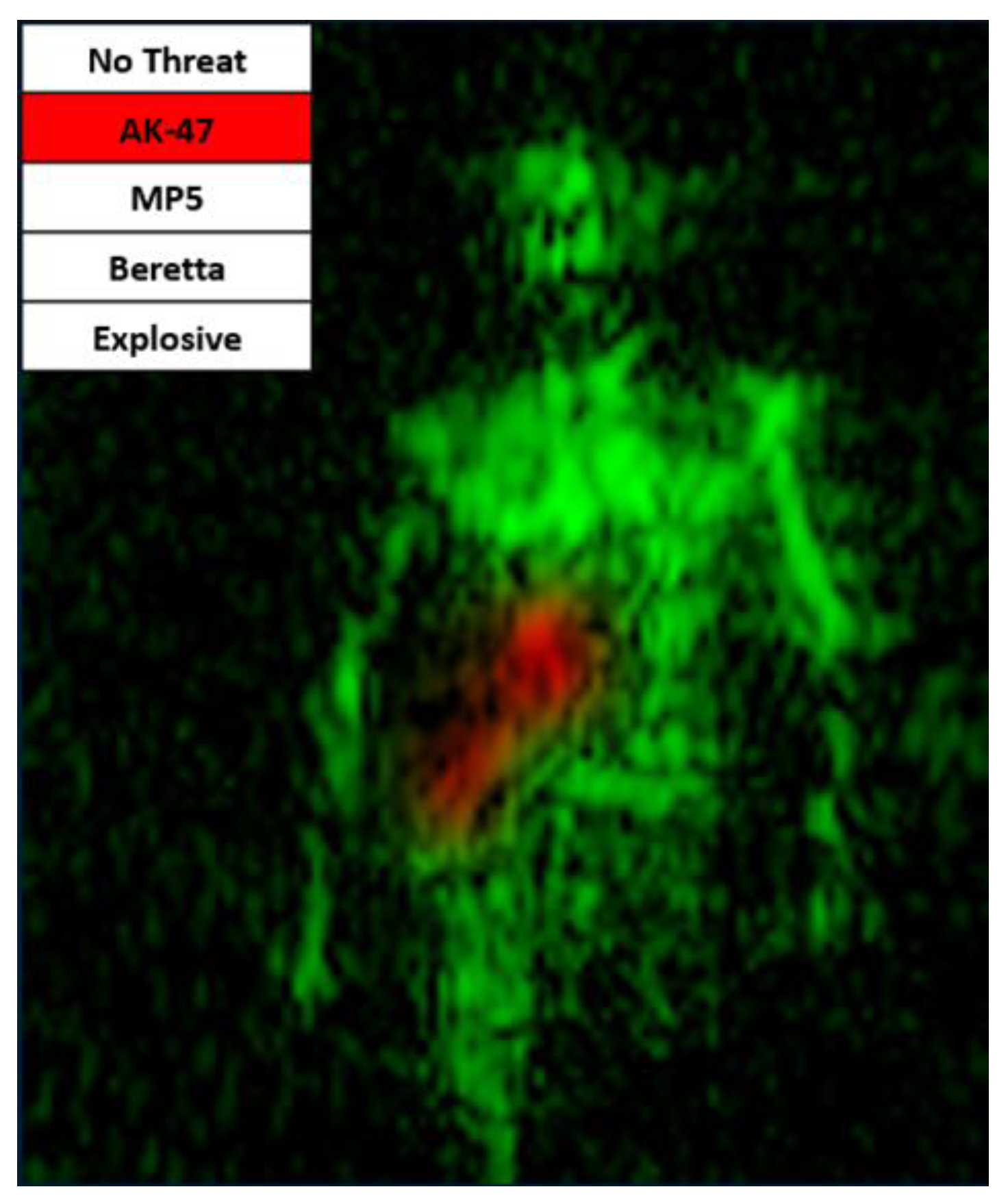 Preprints 80410 g017