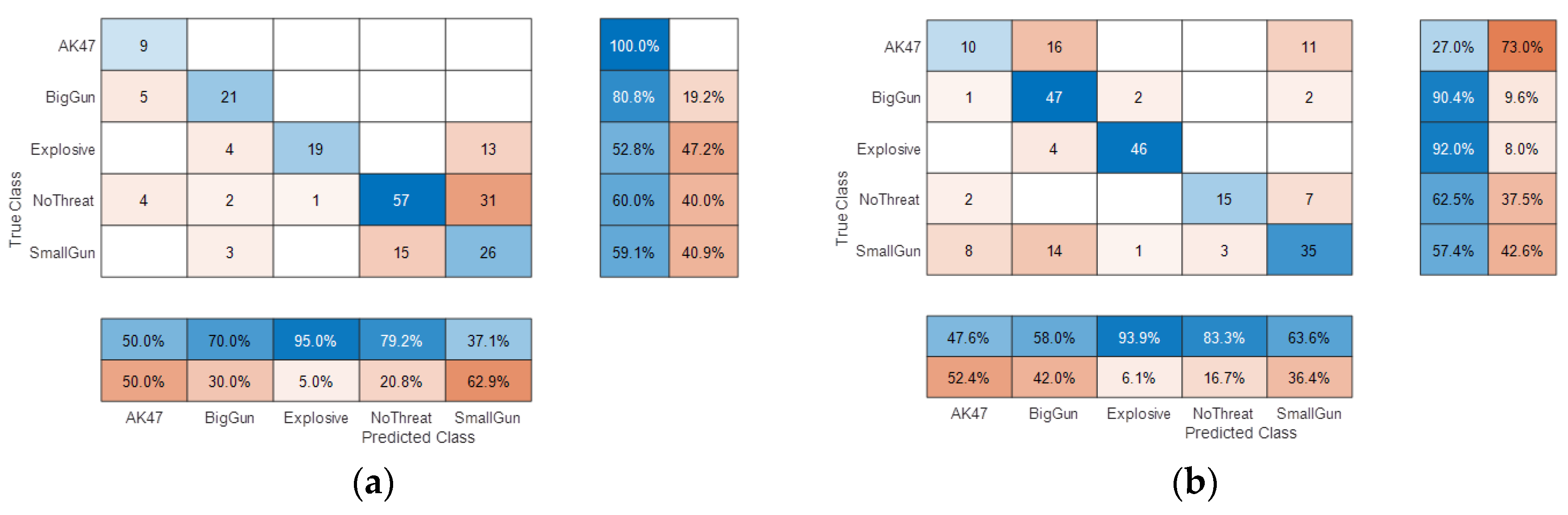 Preprints 80410 g020