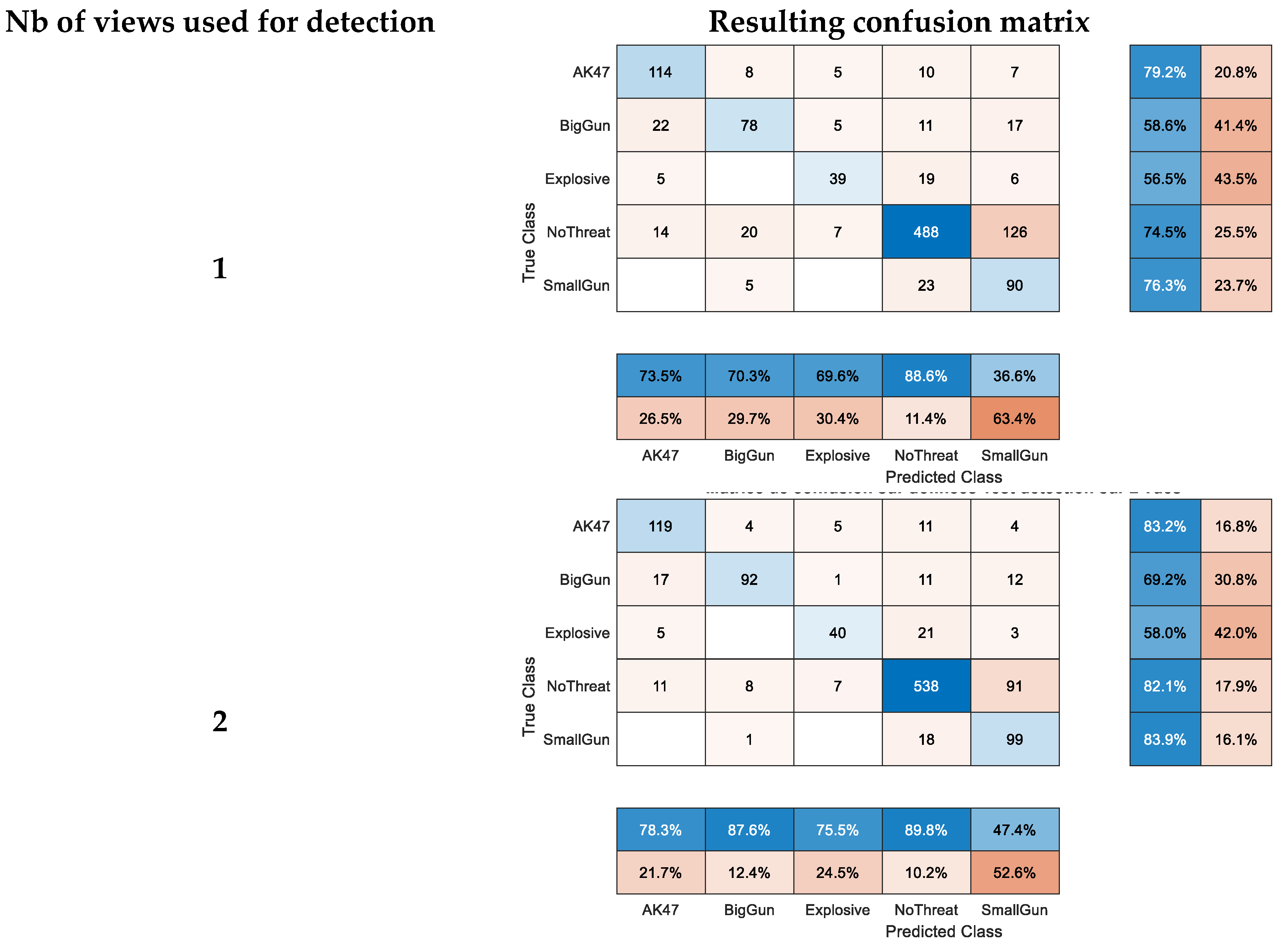 Preprints 80410 g025a