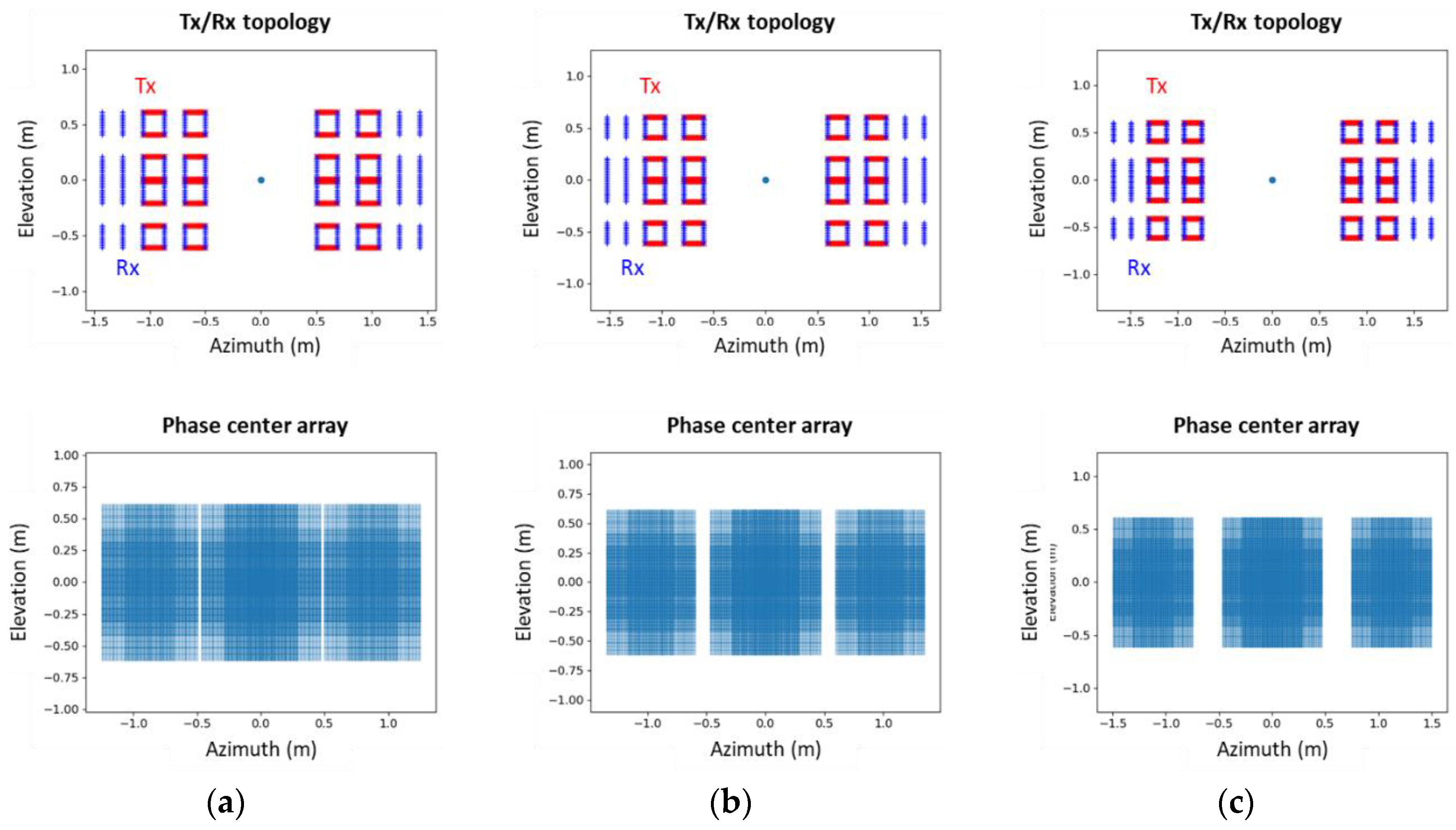 Preprints 80410 g029