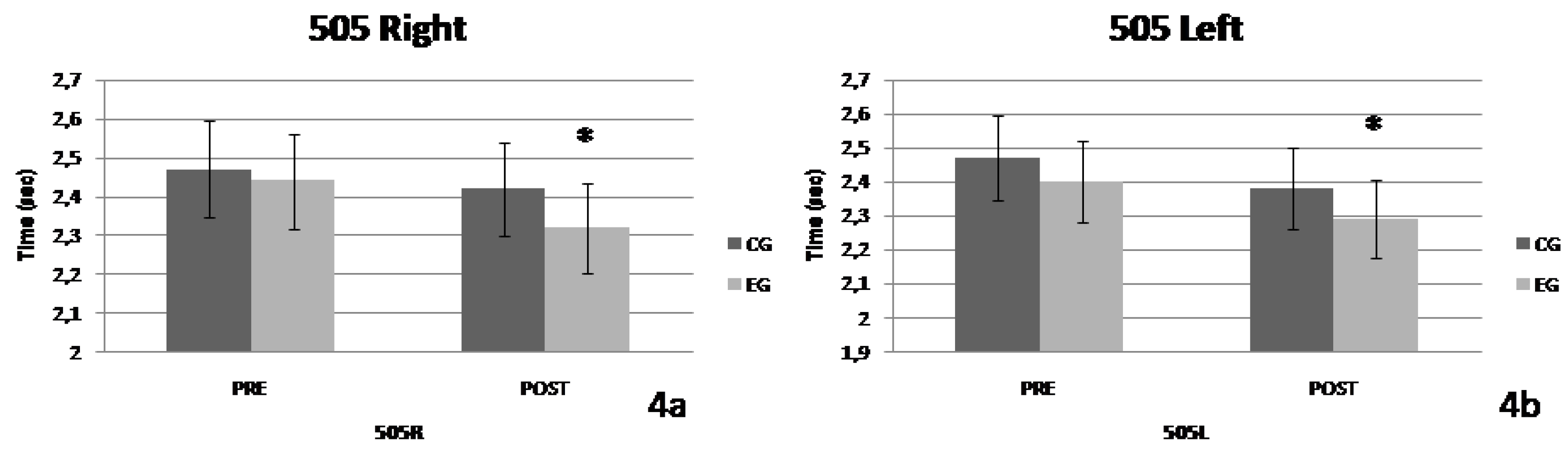 Preprints 119315 g004