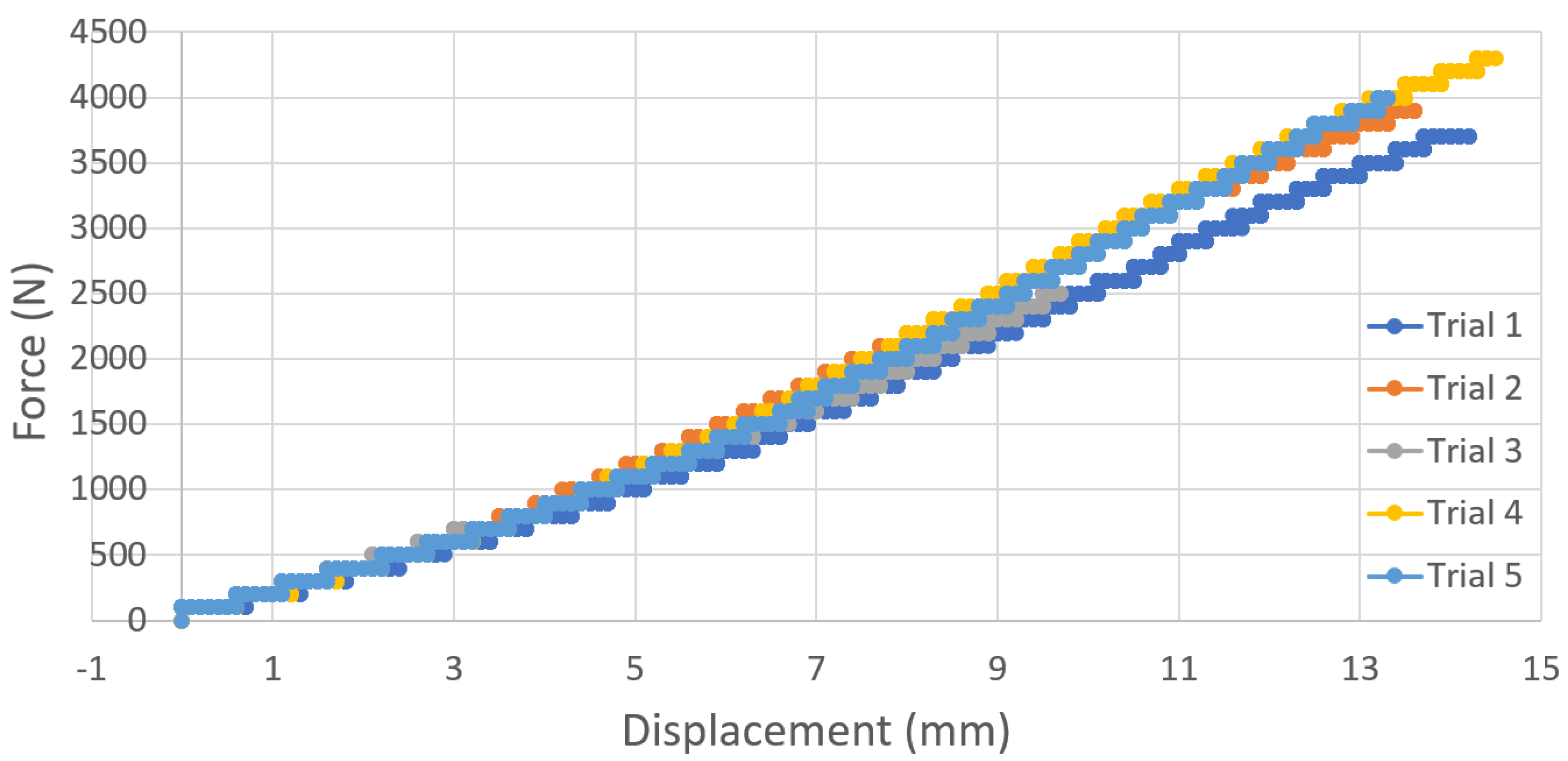 Preprints 71835 g008