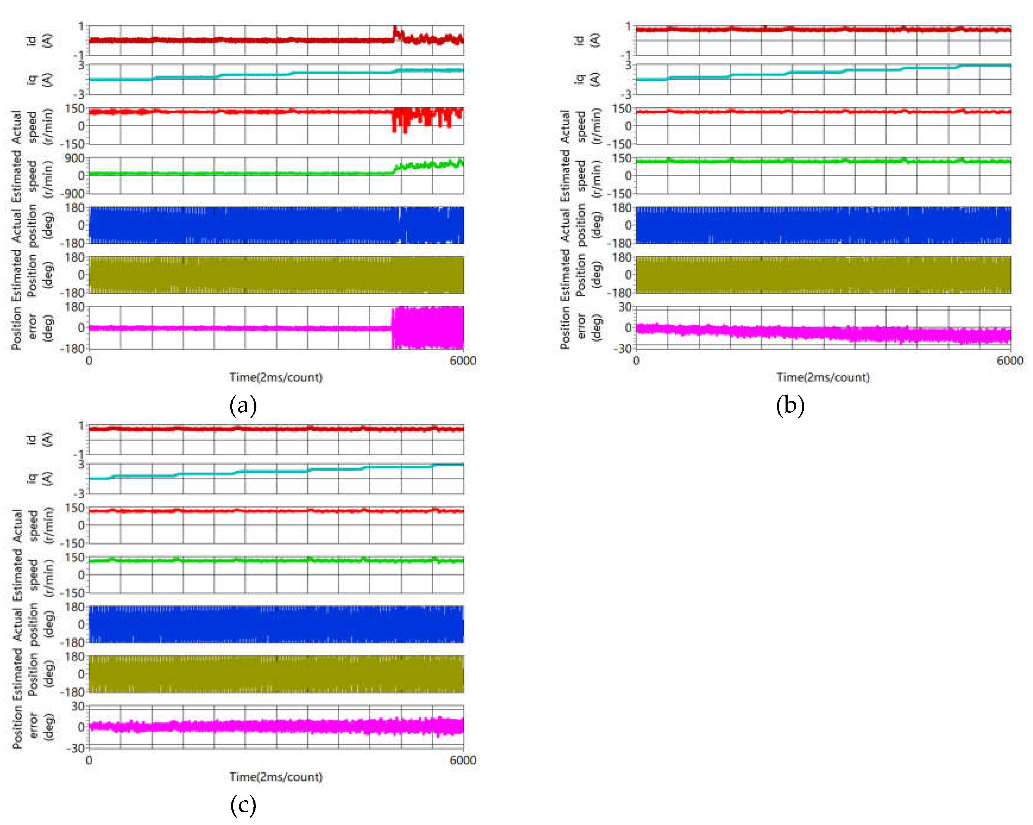 Preprints 107371 g009