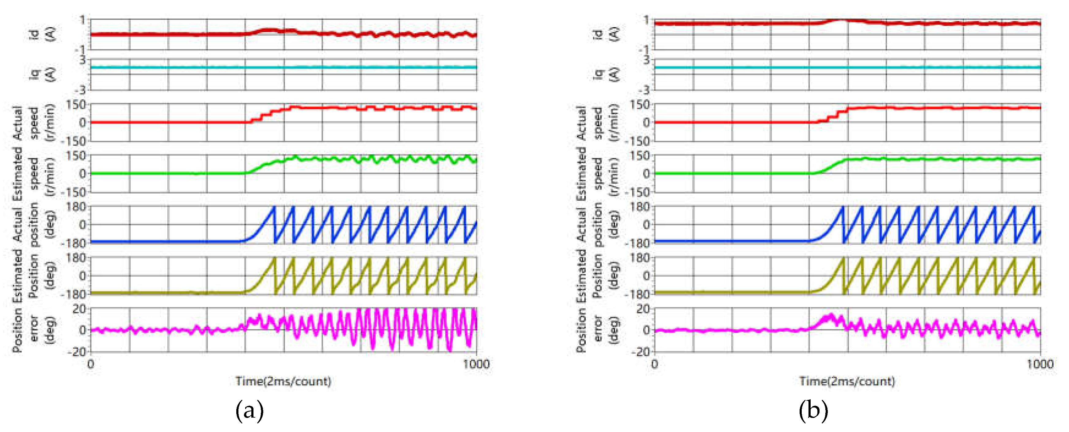 Preprints 107371 g010