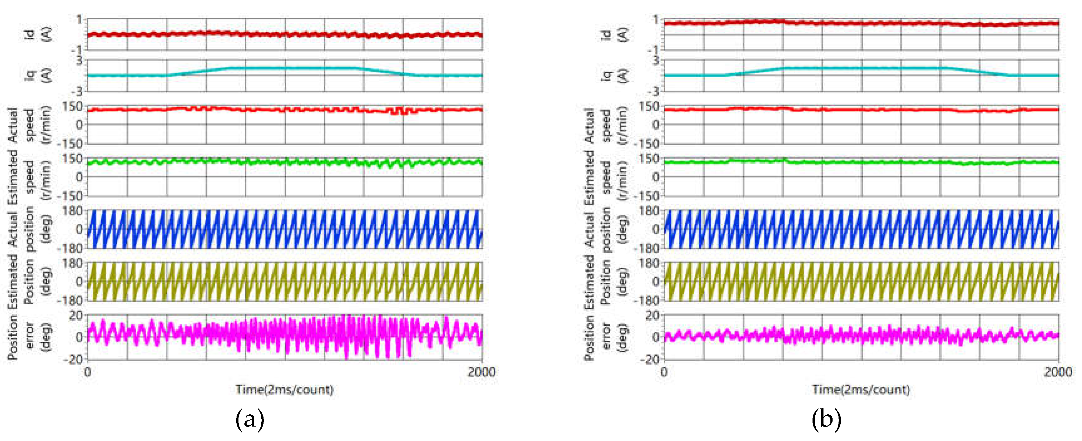 Preprints 107371 g013