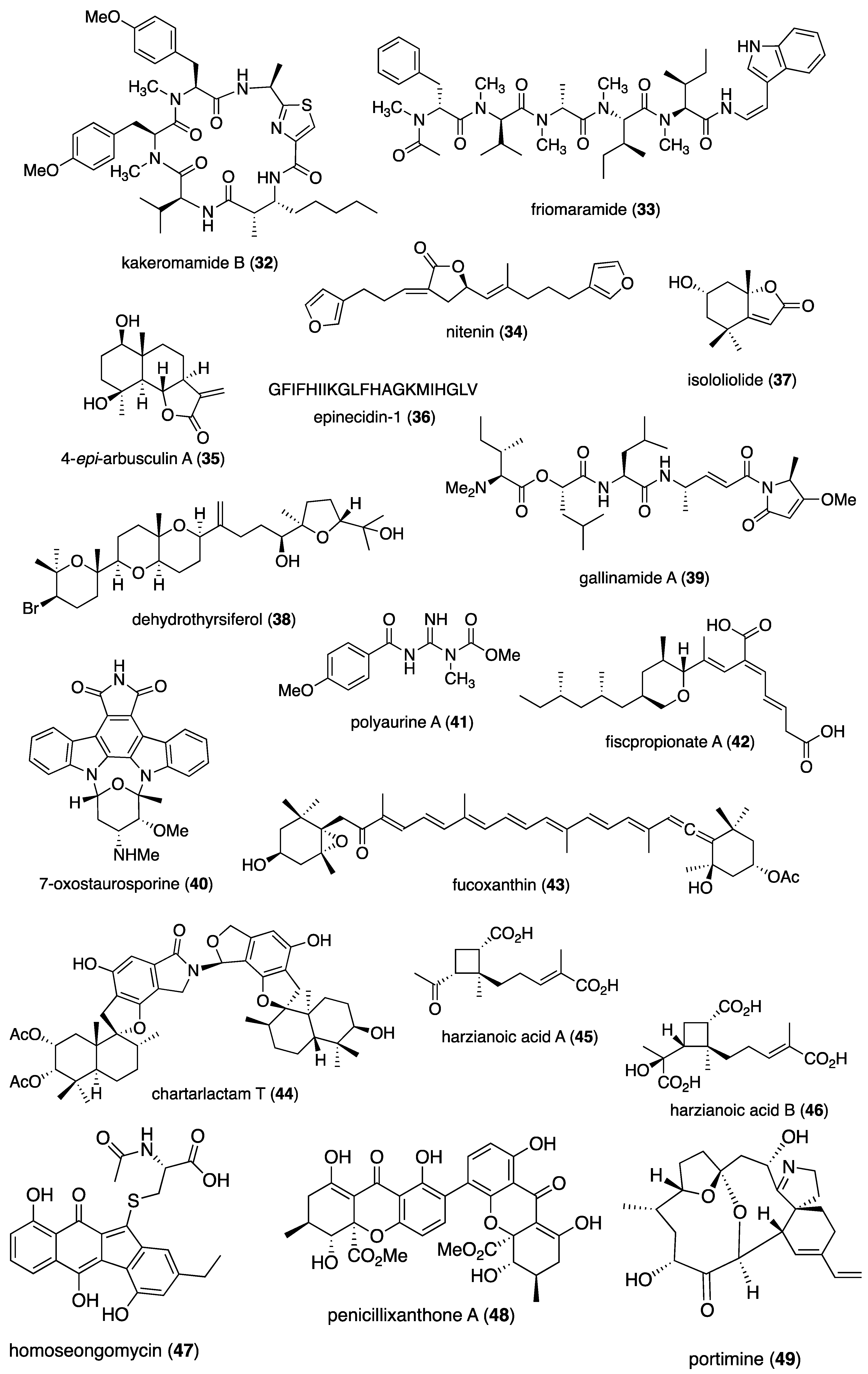 Preprints 107221 g001c