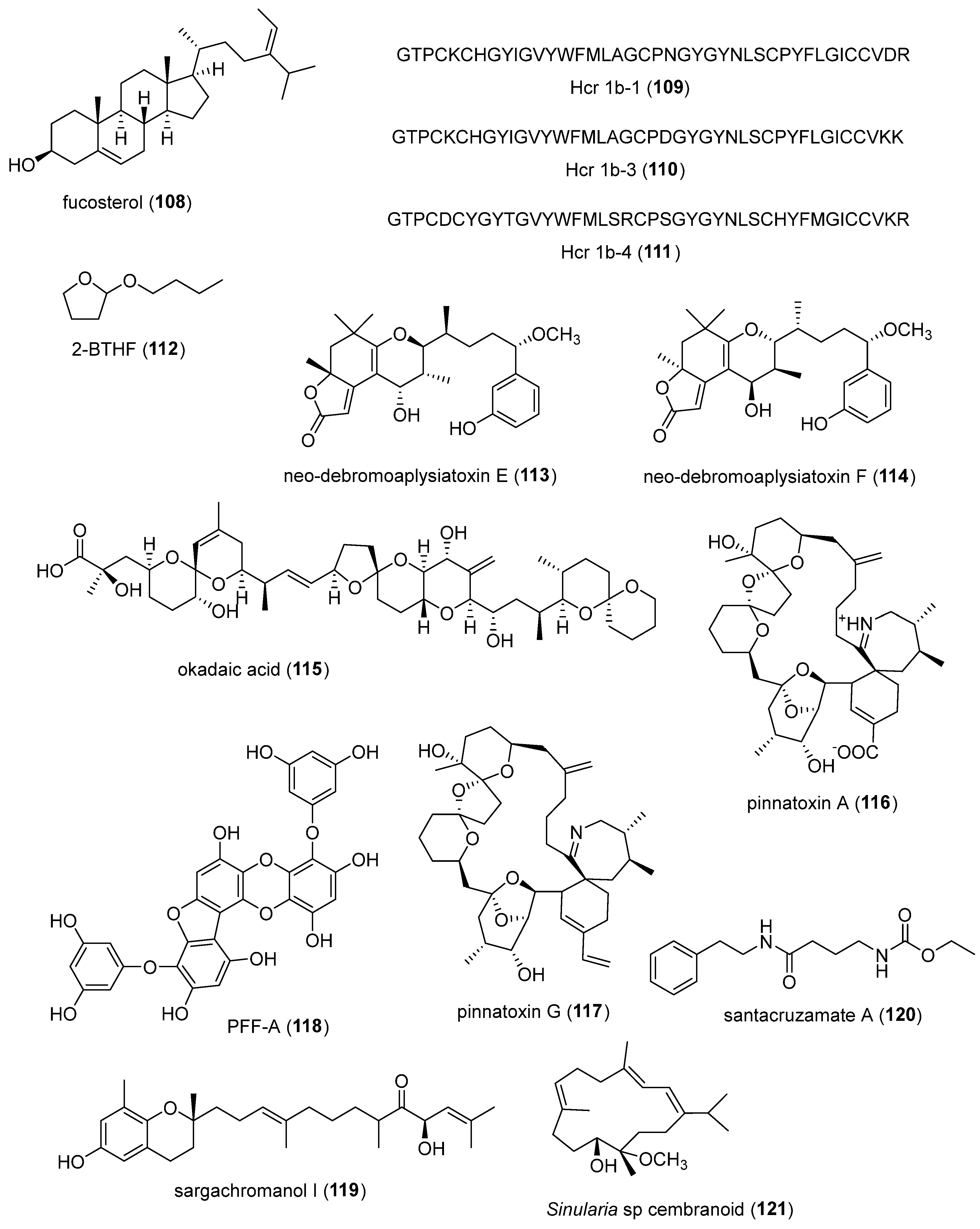 Preprints 107221 g002e