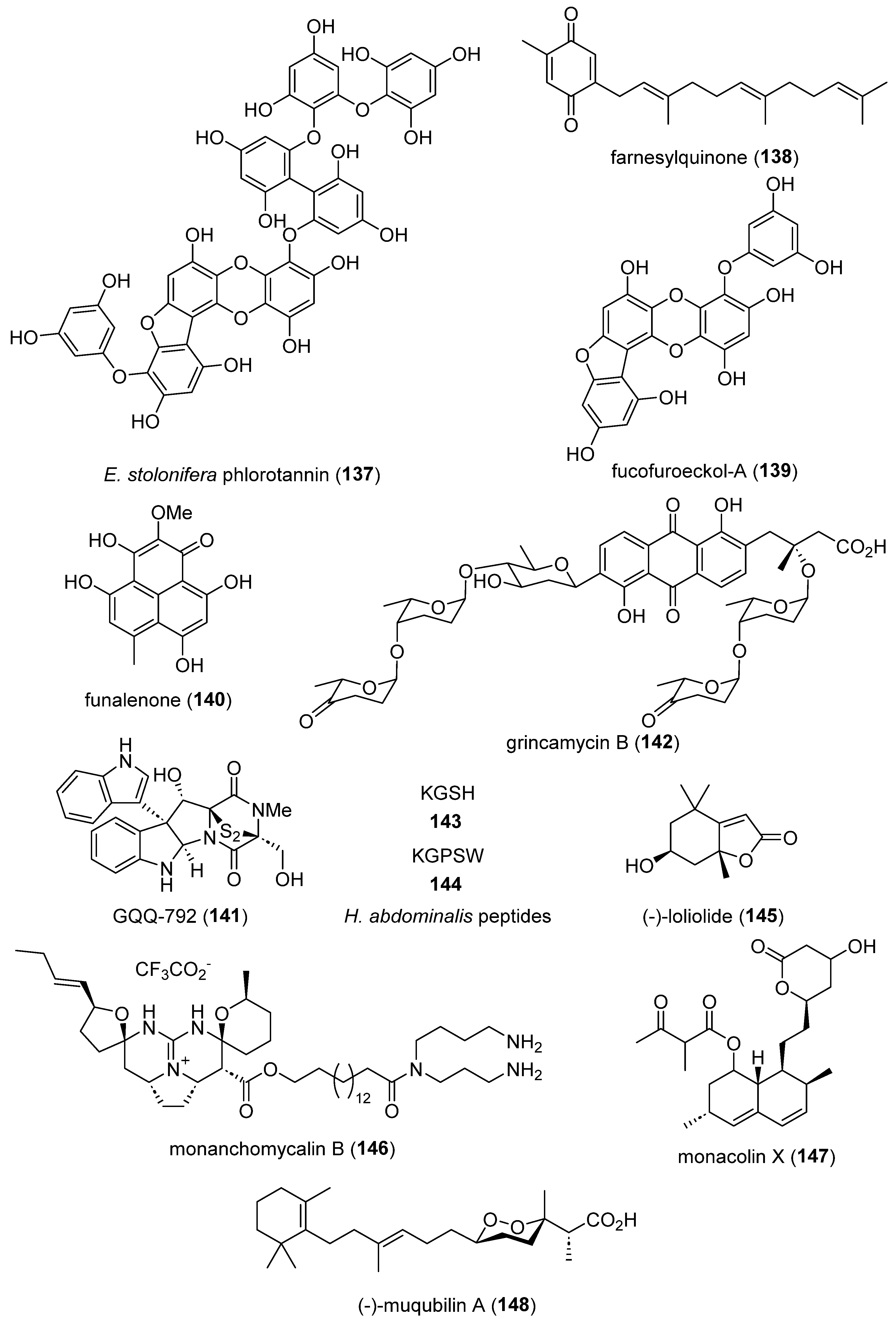 Preprints 107221 g003b