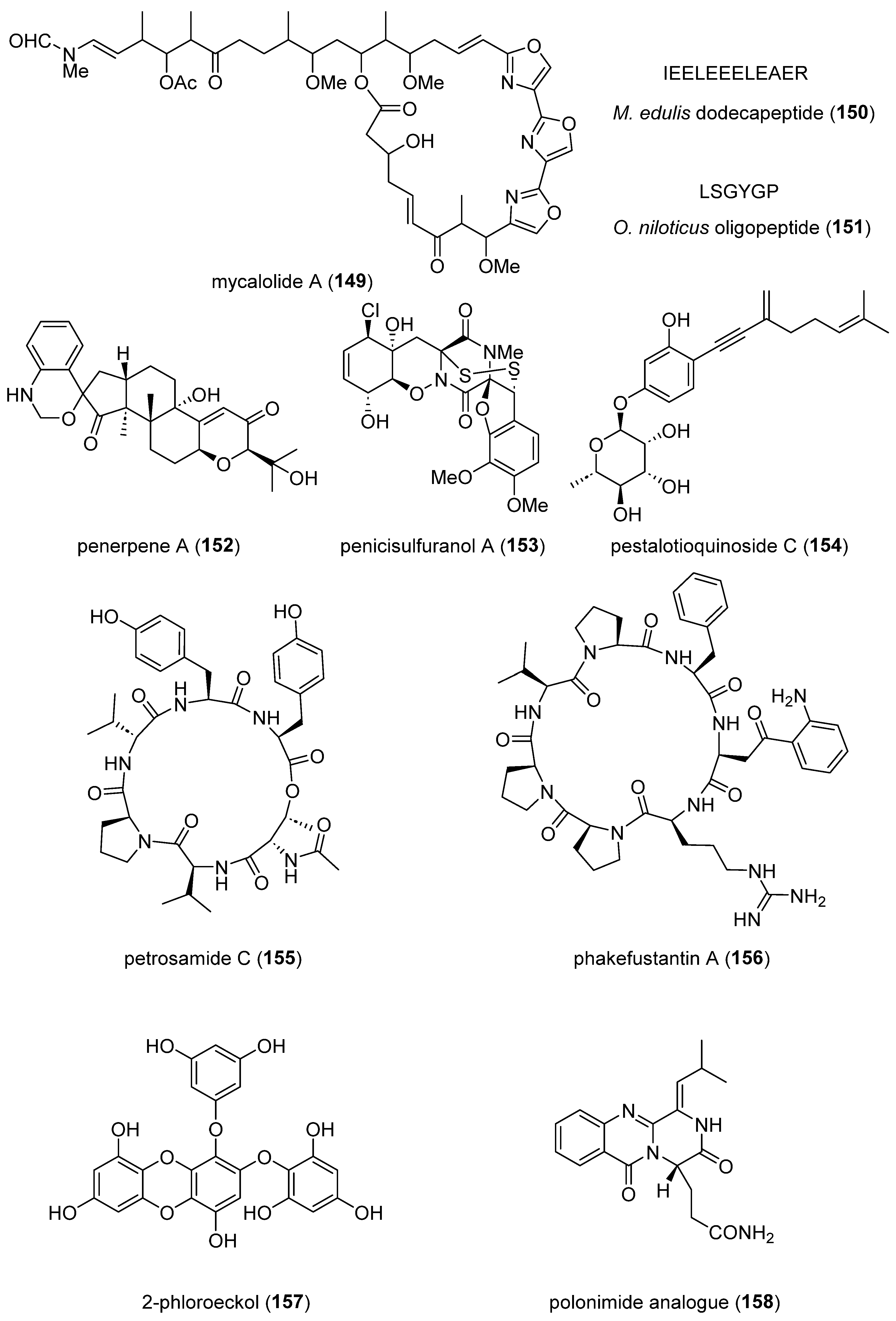 Preprints 107221 g003c