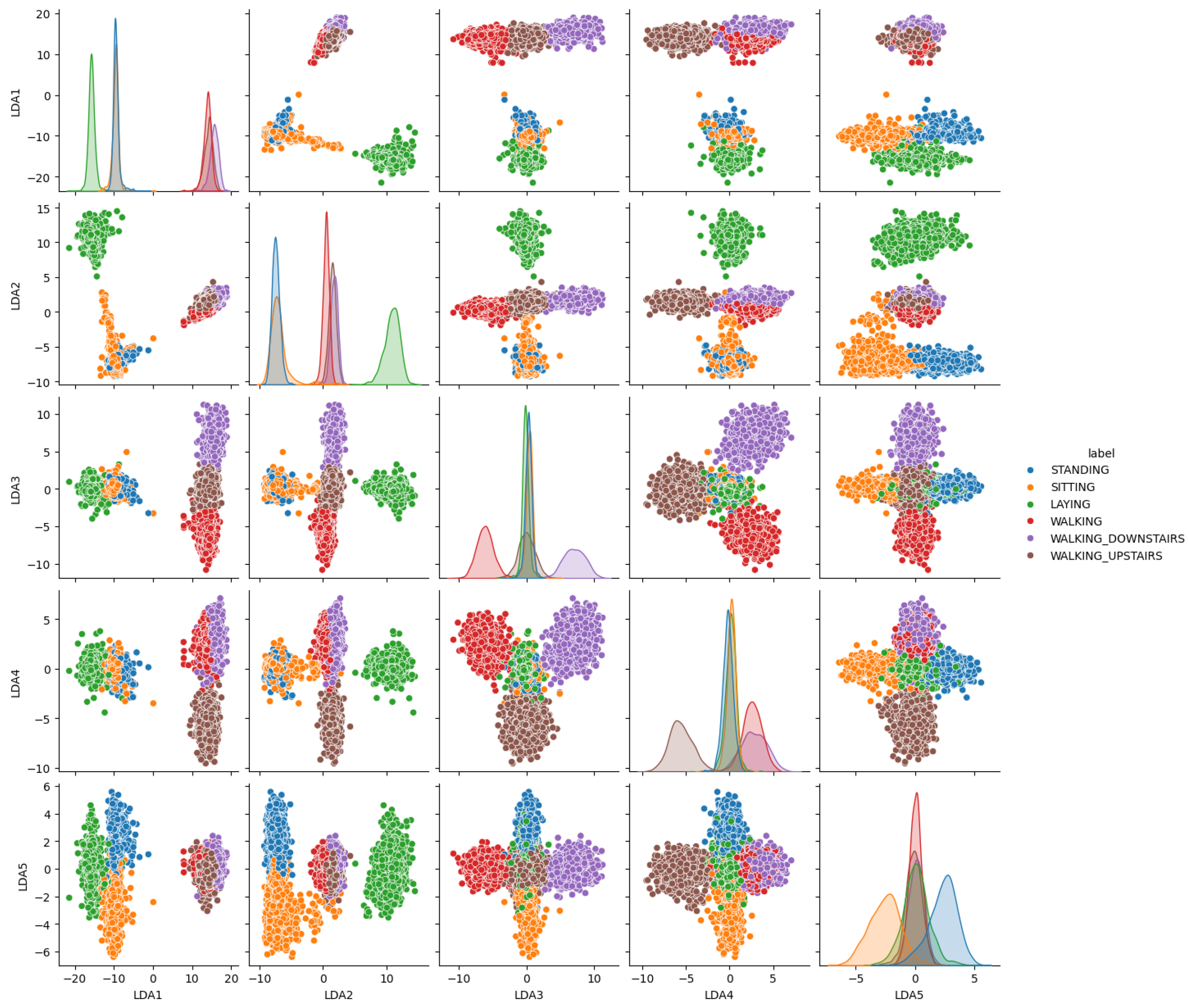 Preprints 109929 g002