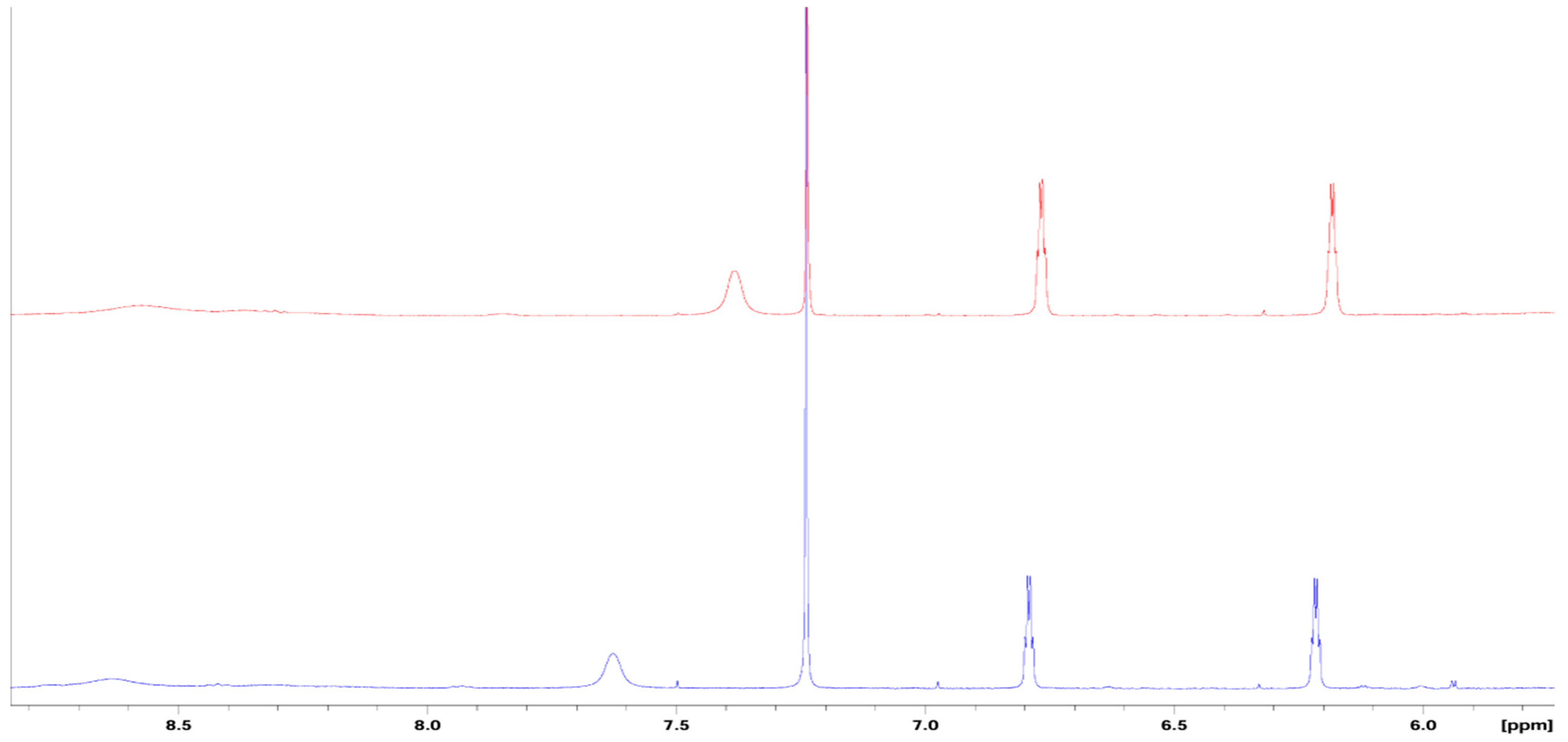 Preprints 92448 g005