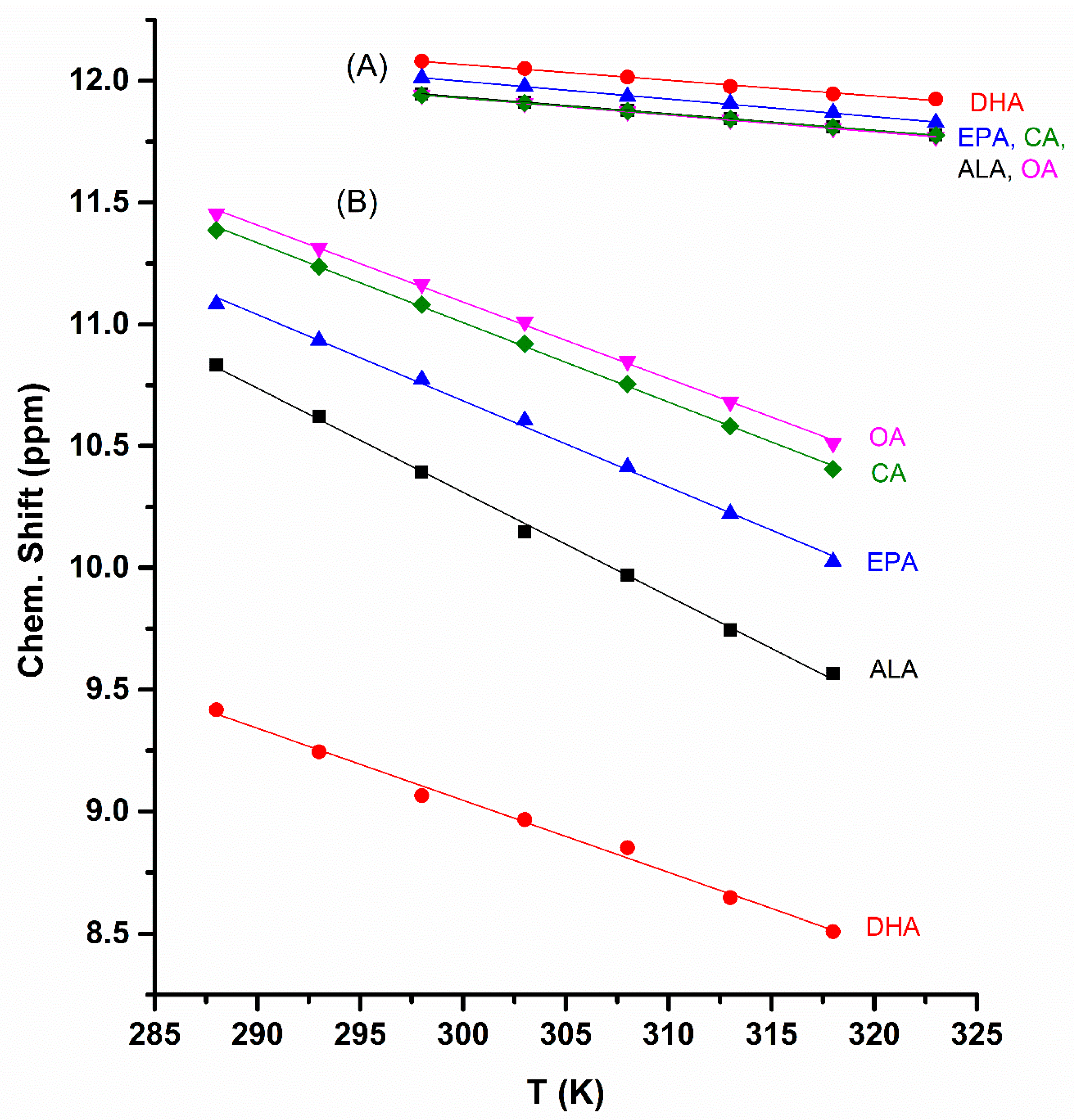 Preprints 80420 g001