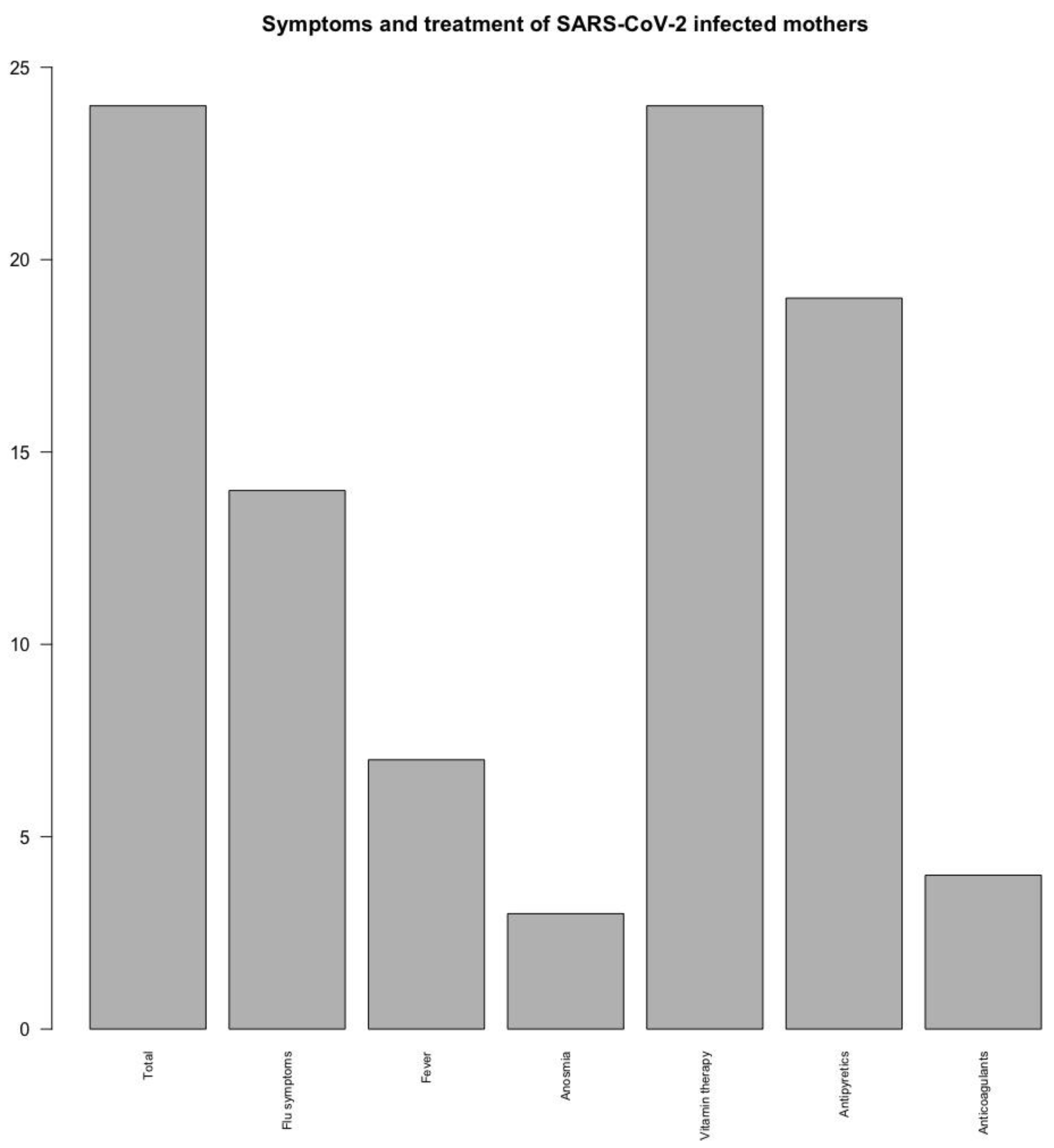 Preprints 95835 g001