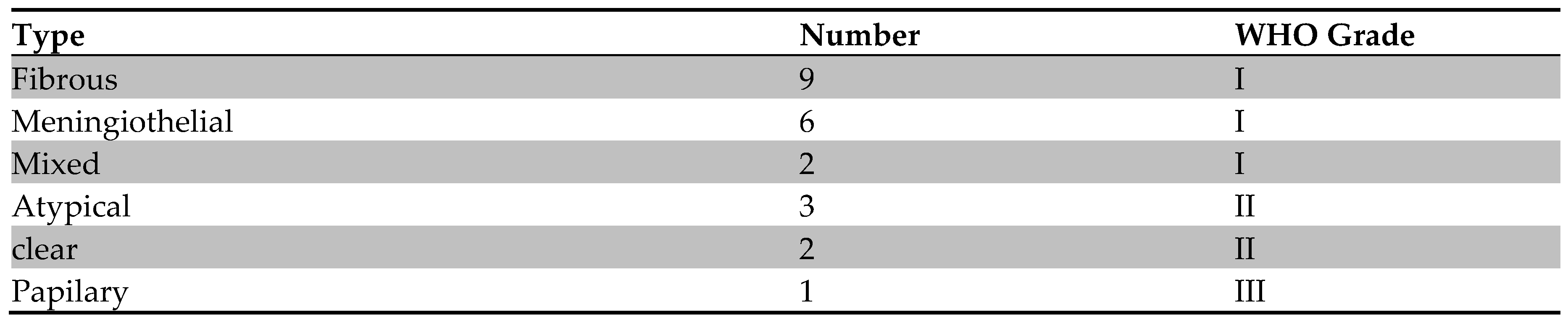 Preprints 120199 i001