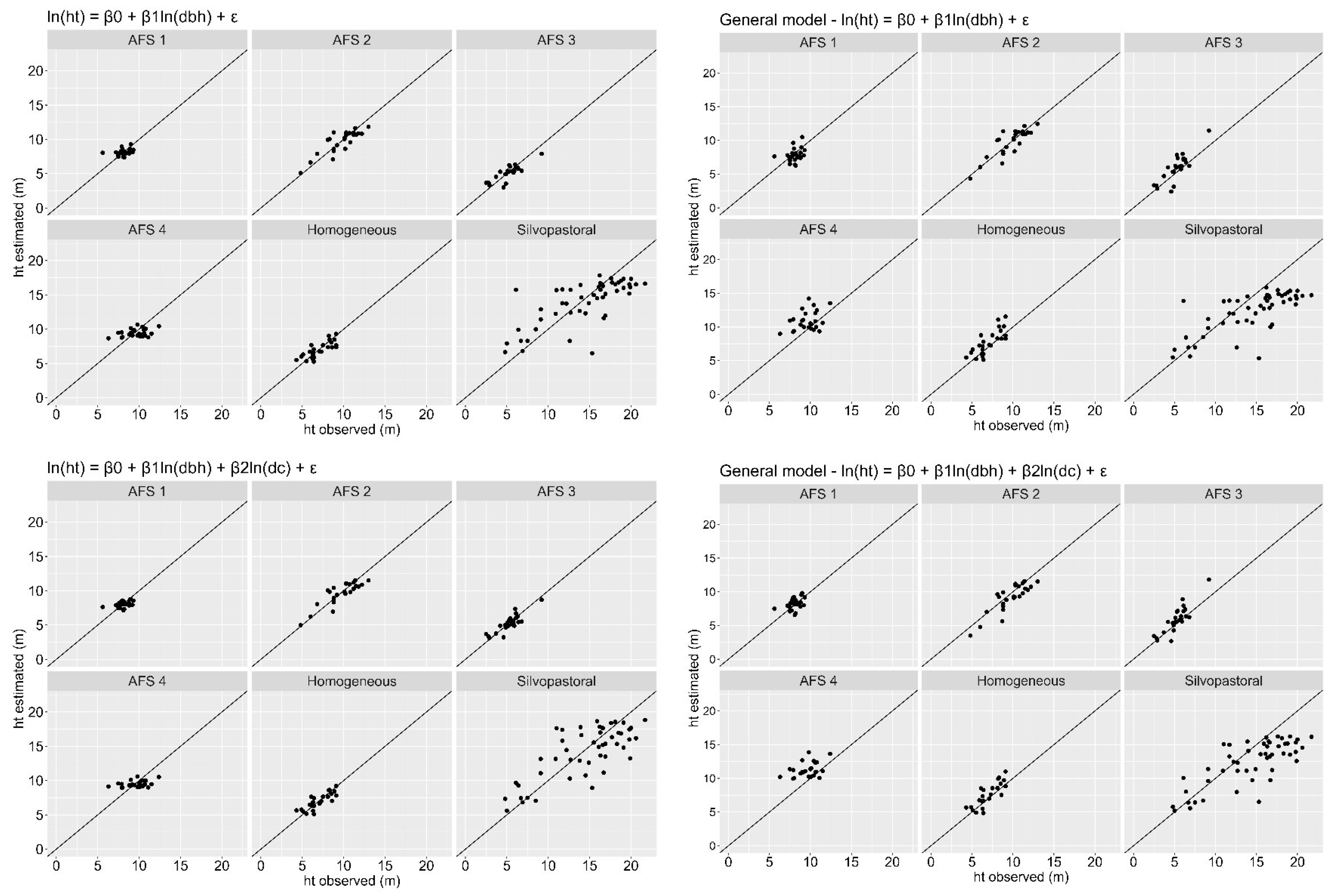 Preprints 86515 g004