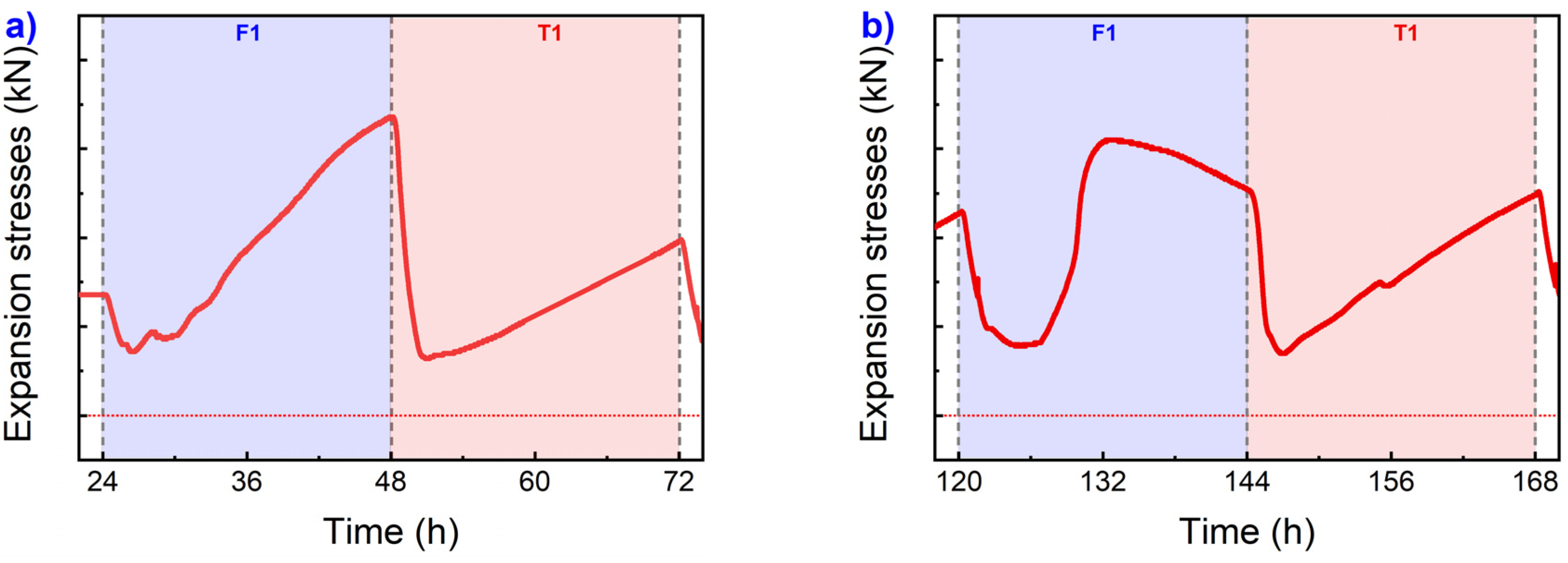 Preprints 88535 g009