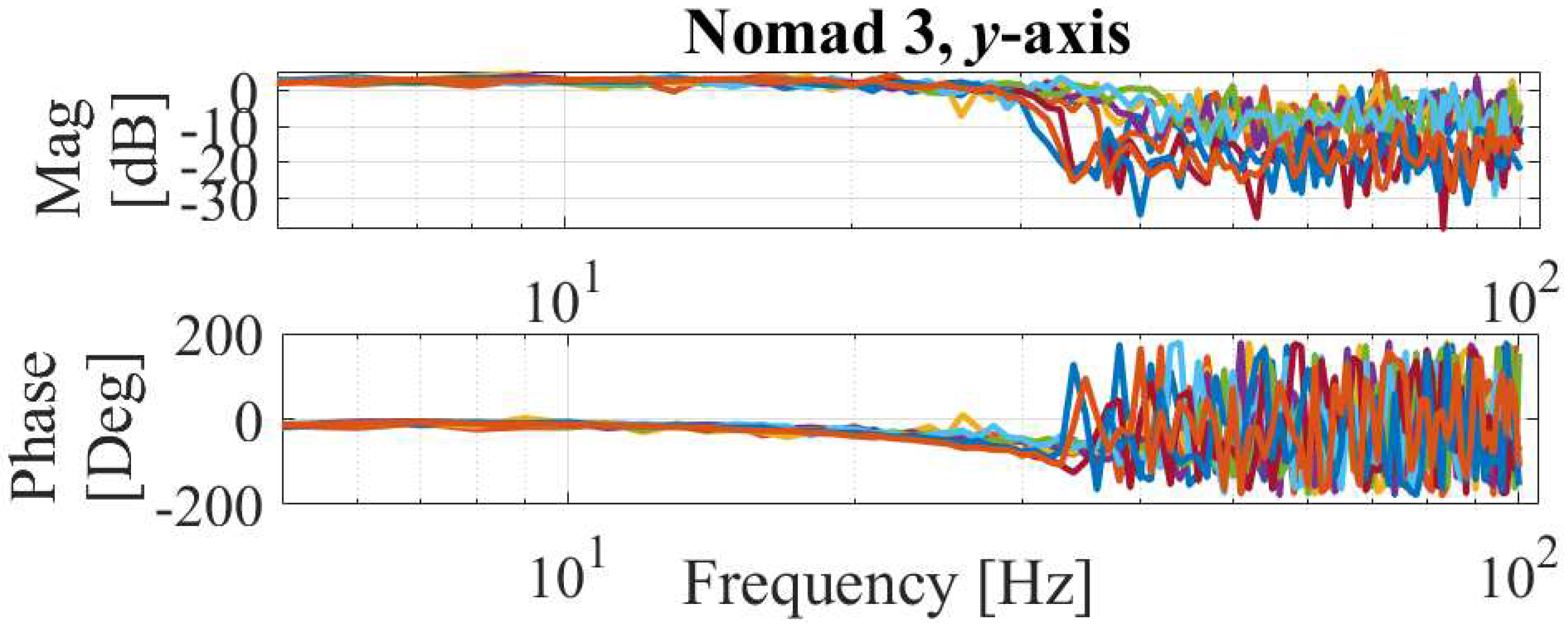 Preprints 89695 g008