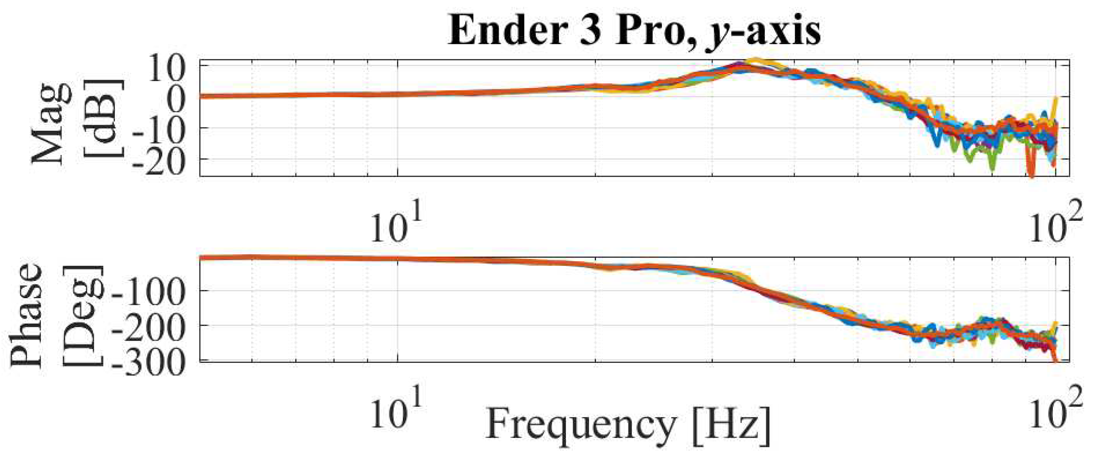 Preprints 89695 g016