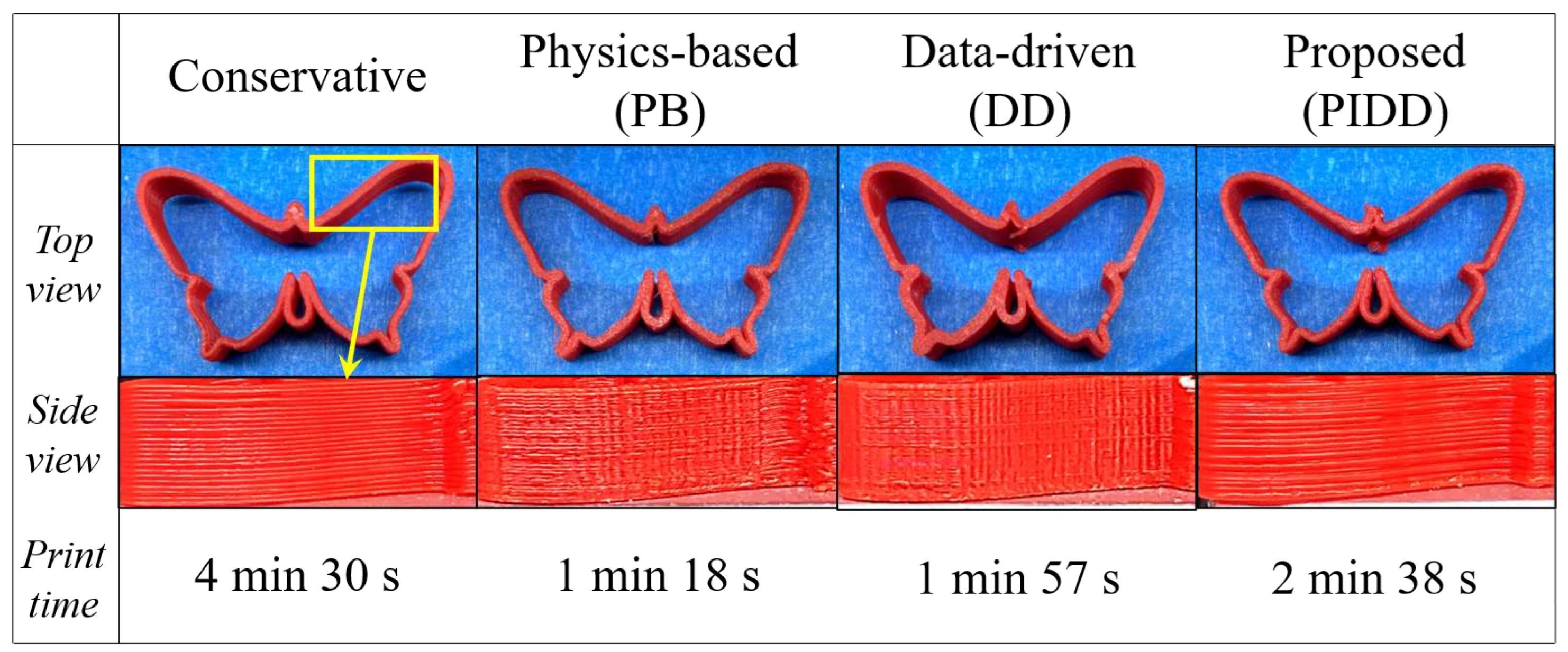 Preprints 89695 g018