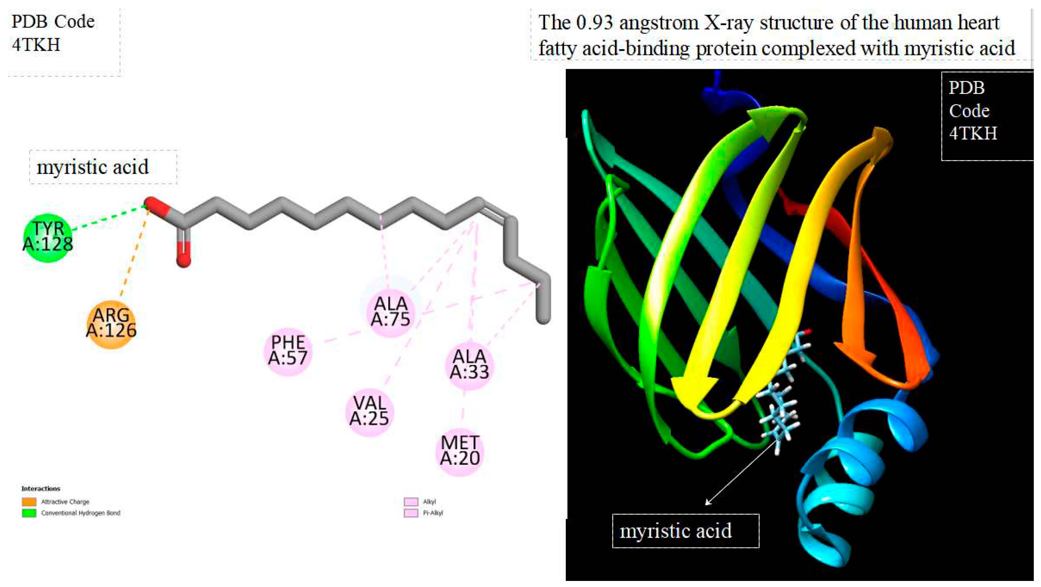 Preprints 93615 g001