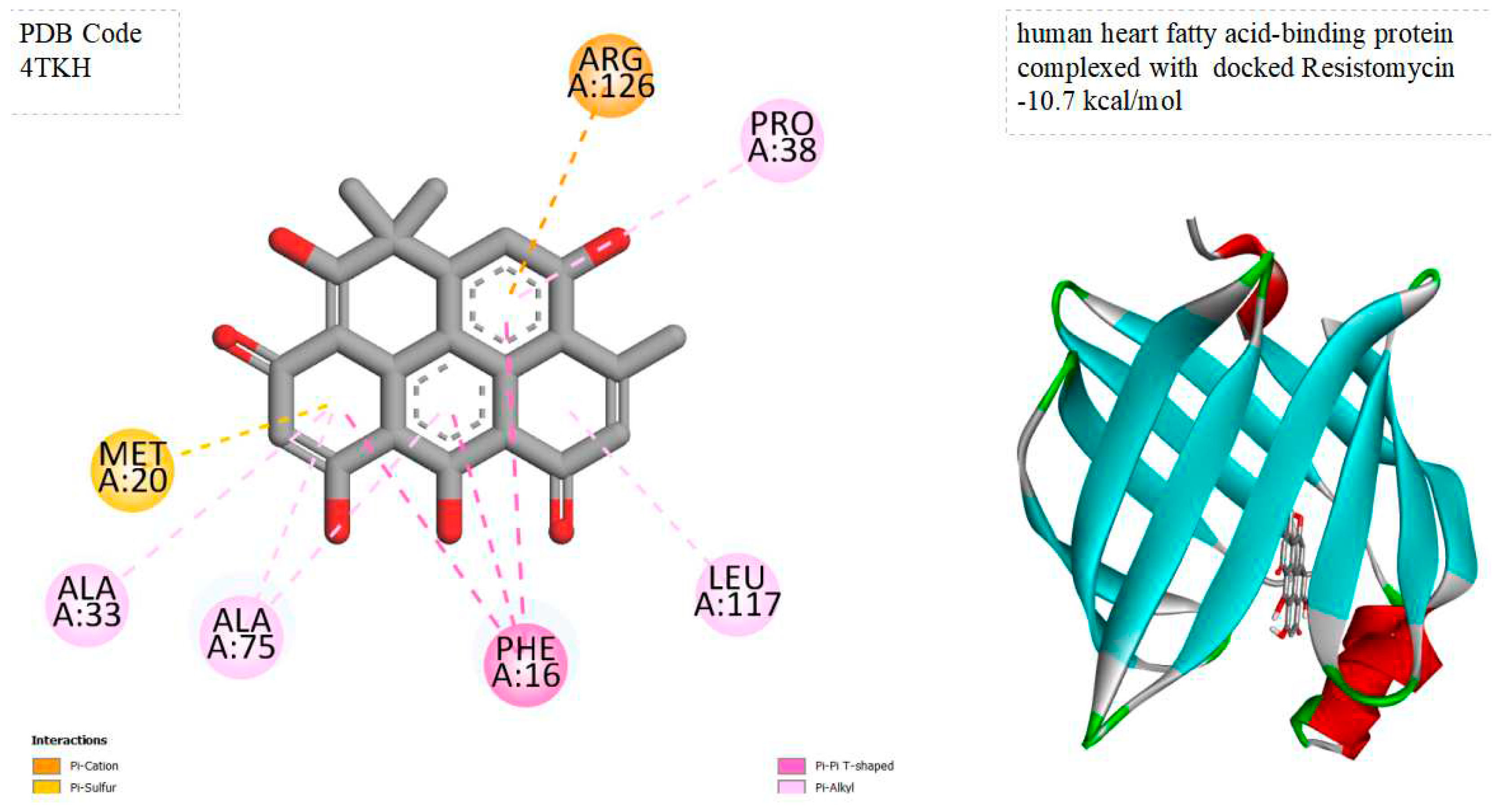 Preprints 93615 g004