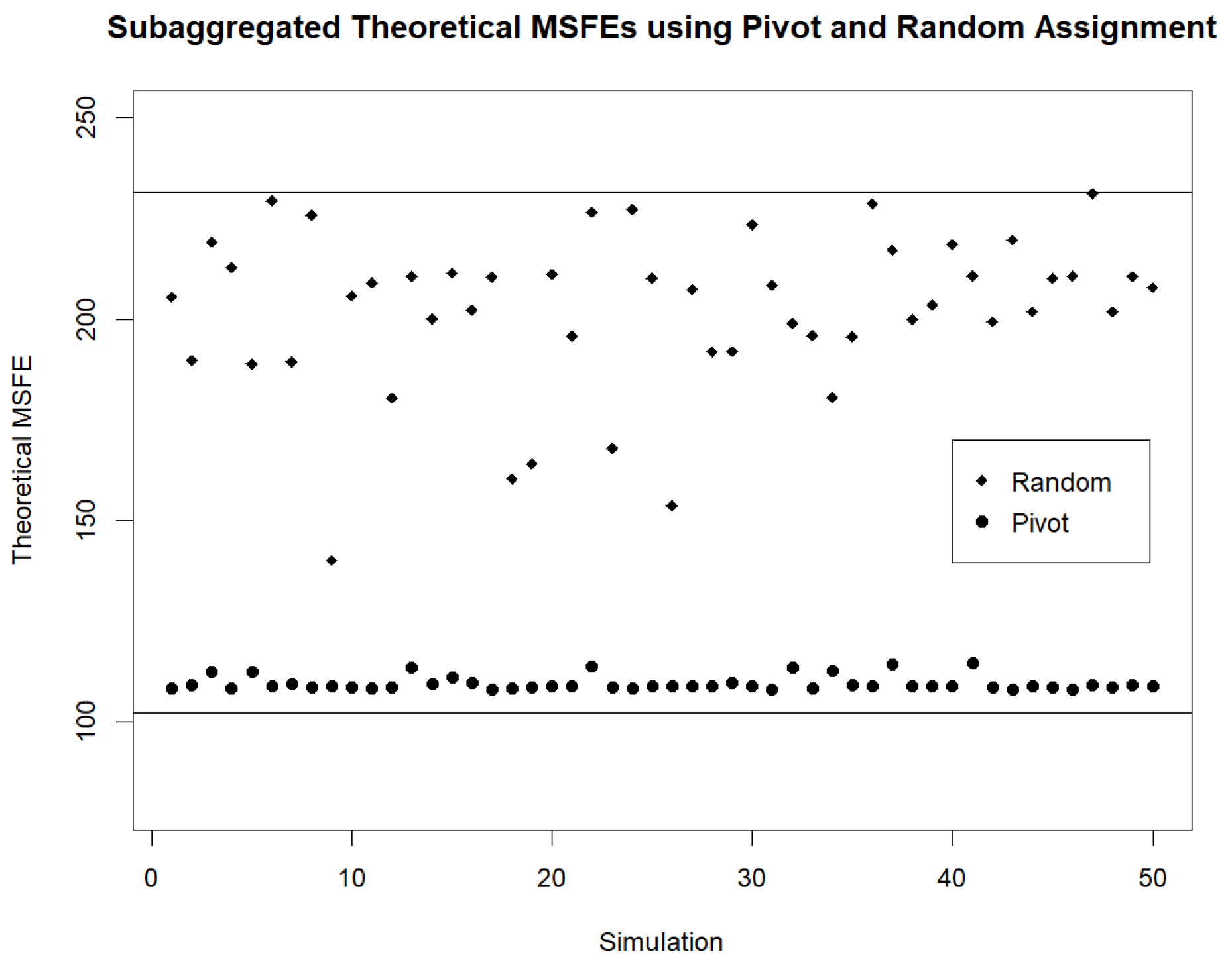 Preprints 88558 g002