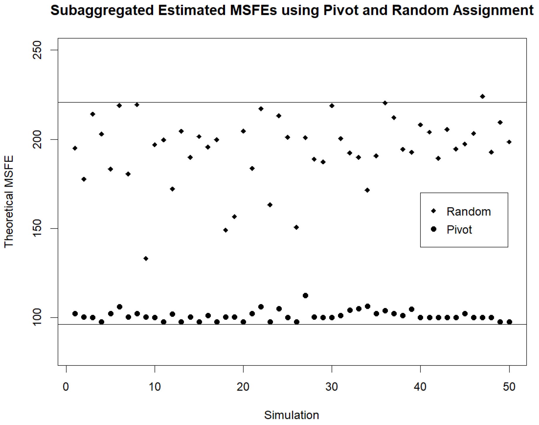 Preprints 88558 g003