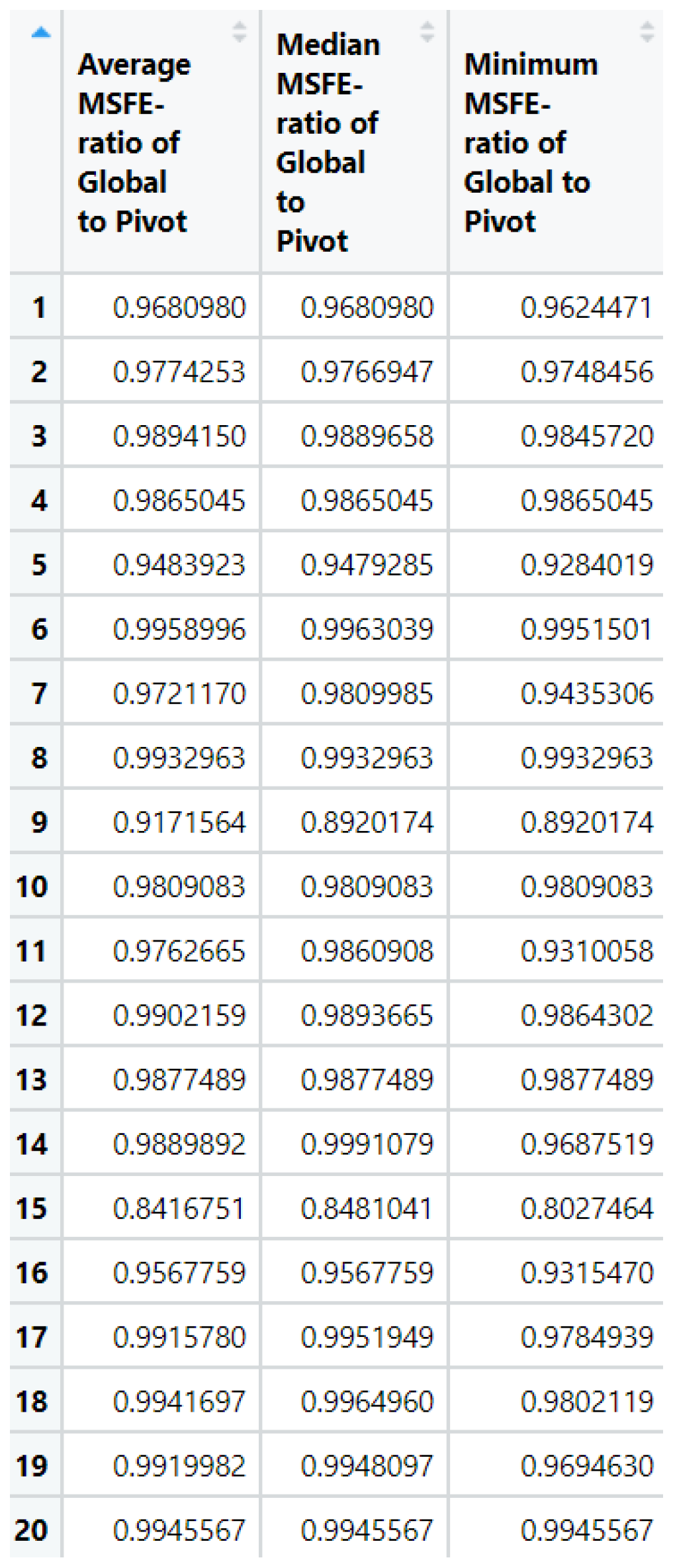 Preprints 88558 g008