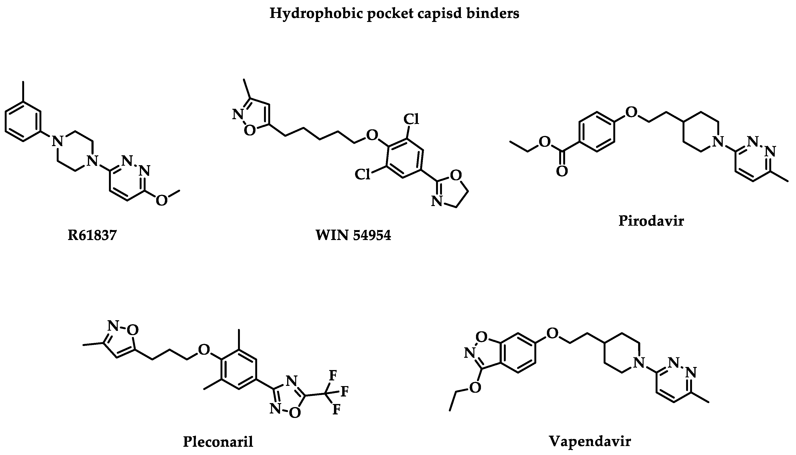 Preprints 112233 g001