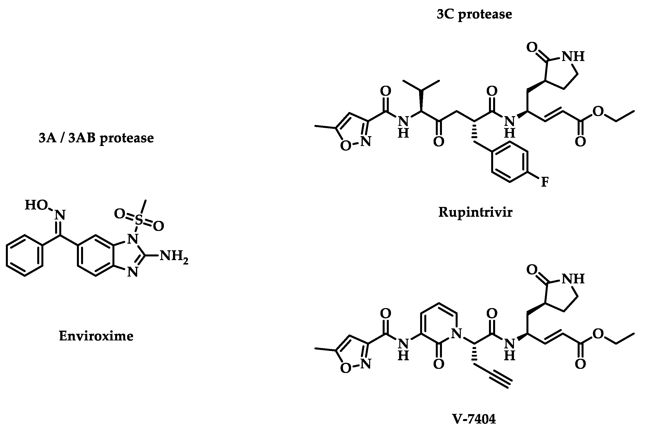 Preprints 112233 g002